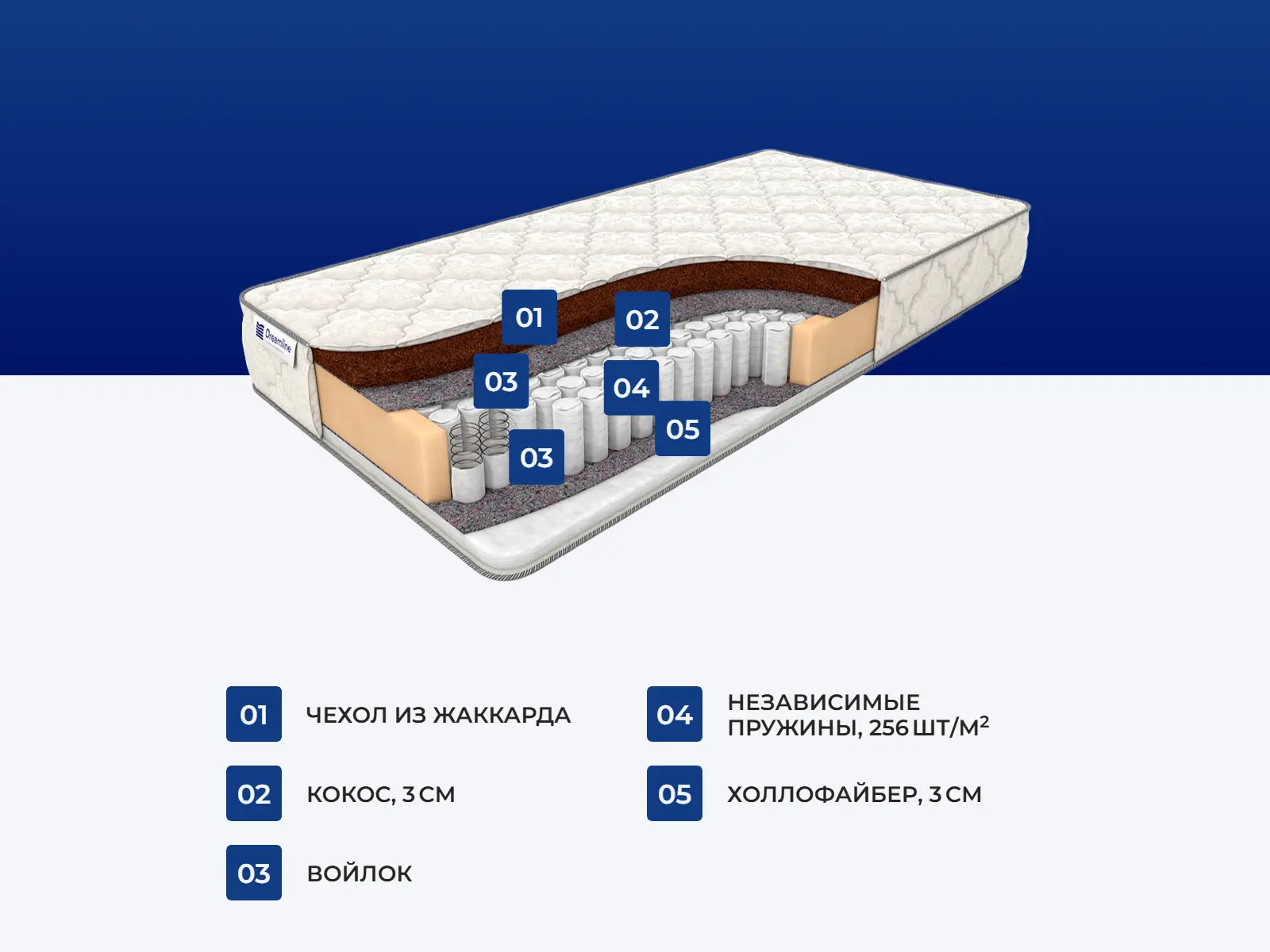 ������� ����� 2 ���