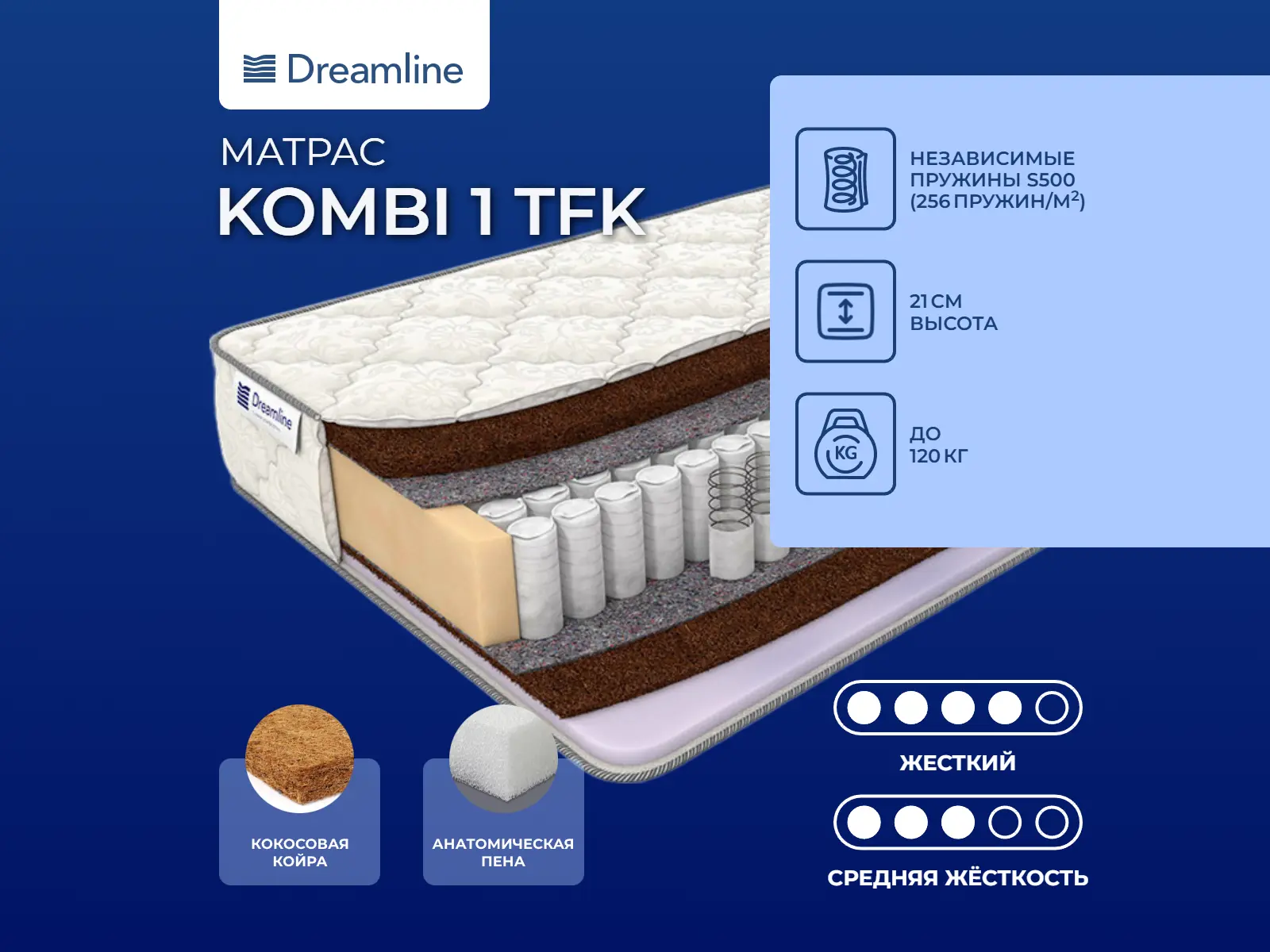 ������ ������ DreamLine Kombi 1 TFK