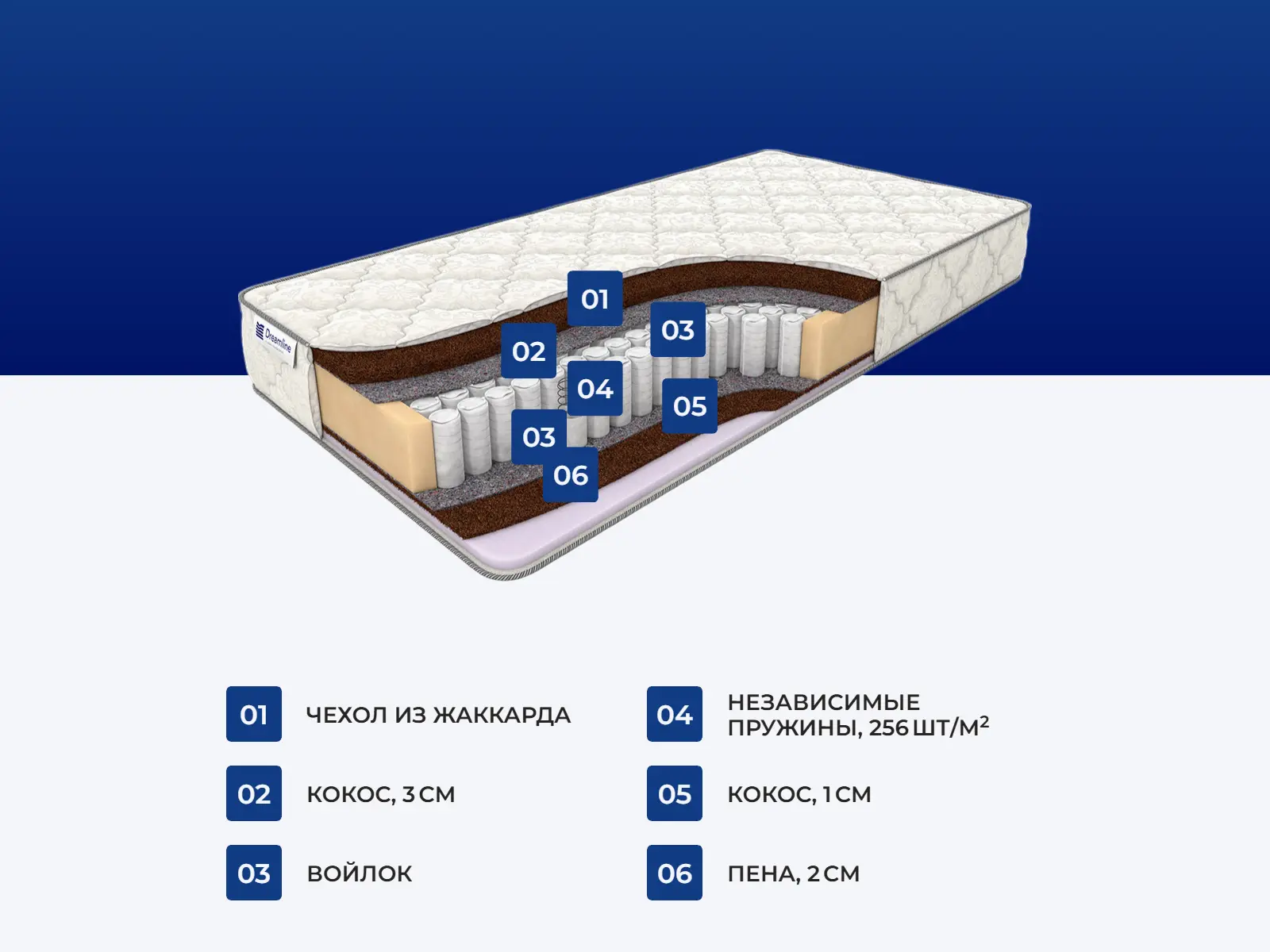 ������� ����� 1 ���