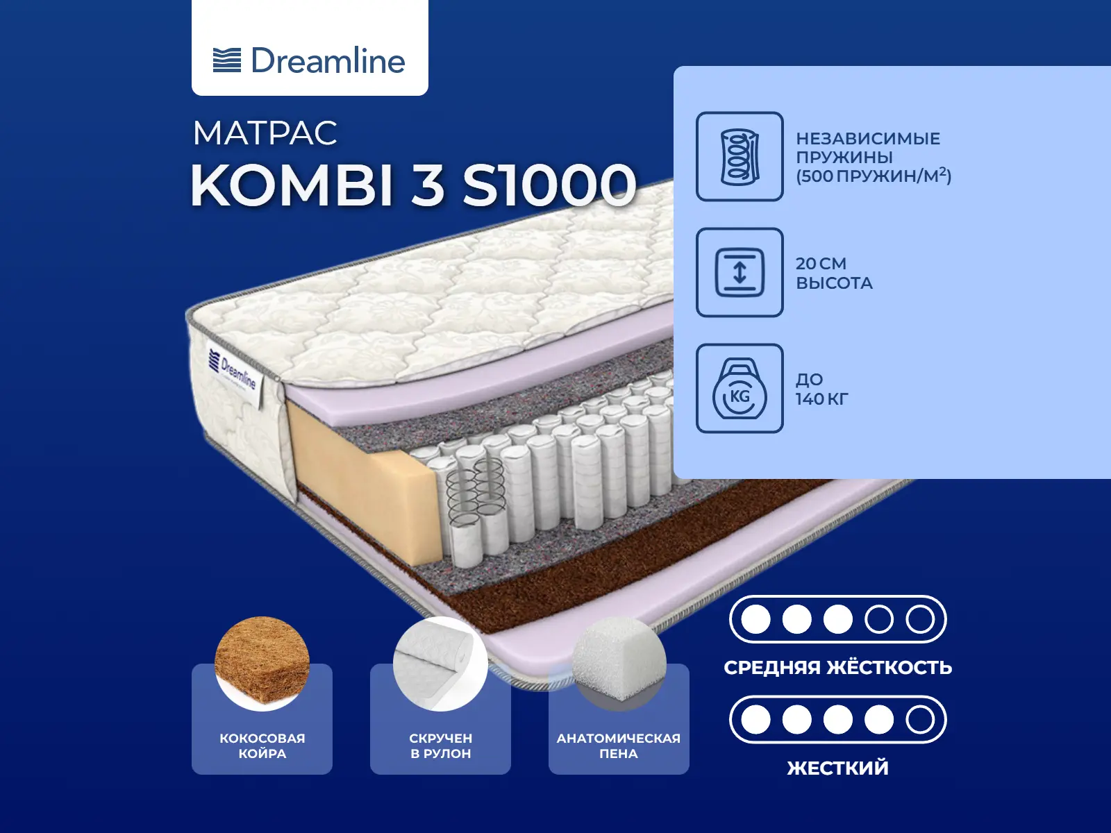 ������ ������ DreamLine Kombi 3 S1000