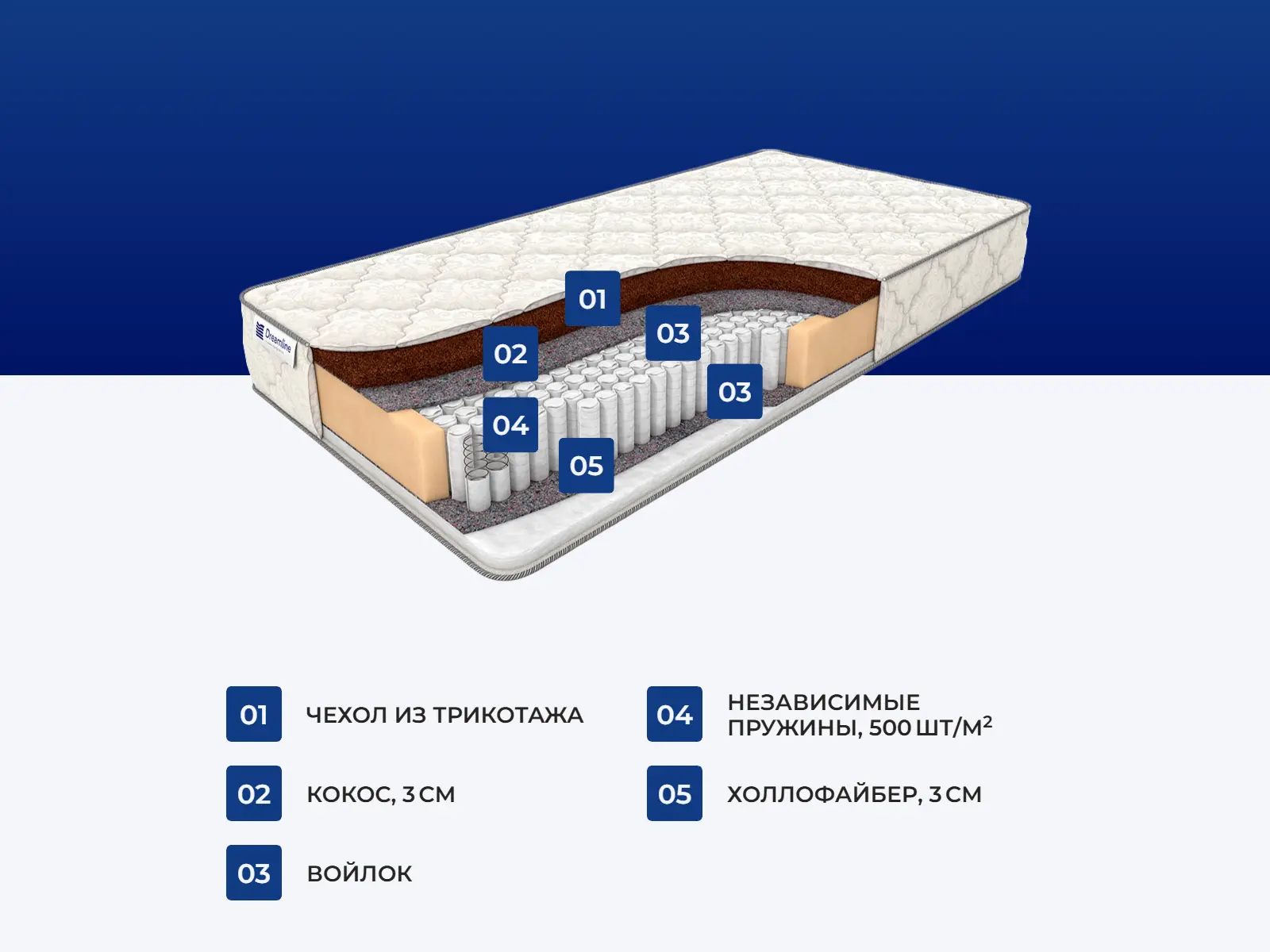 ������� ����� 2 �1000