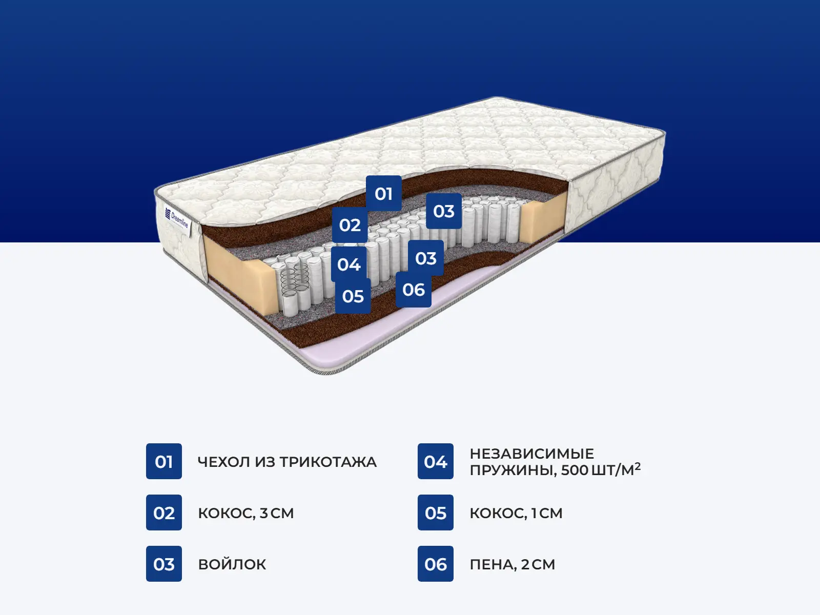 ������� ����� 1 �1000