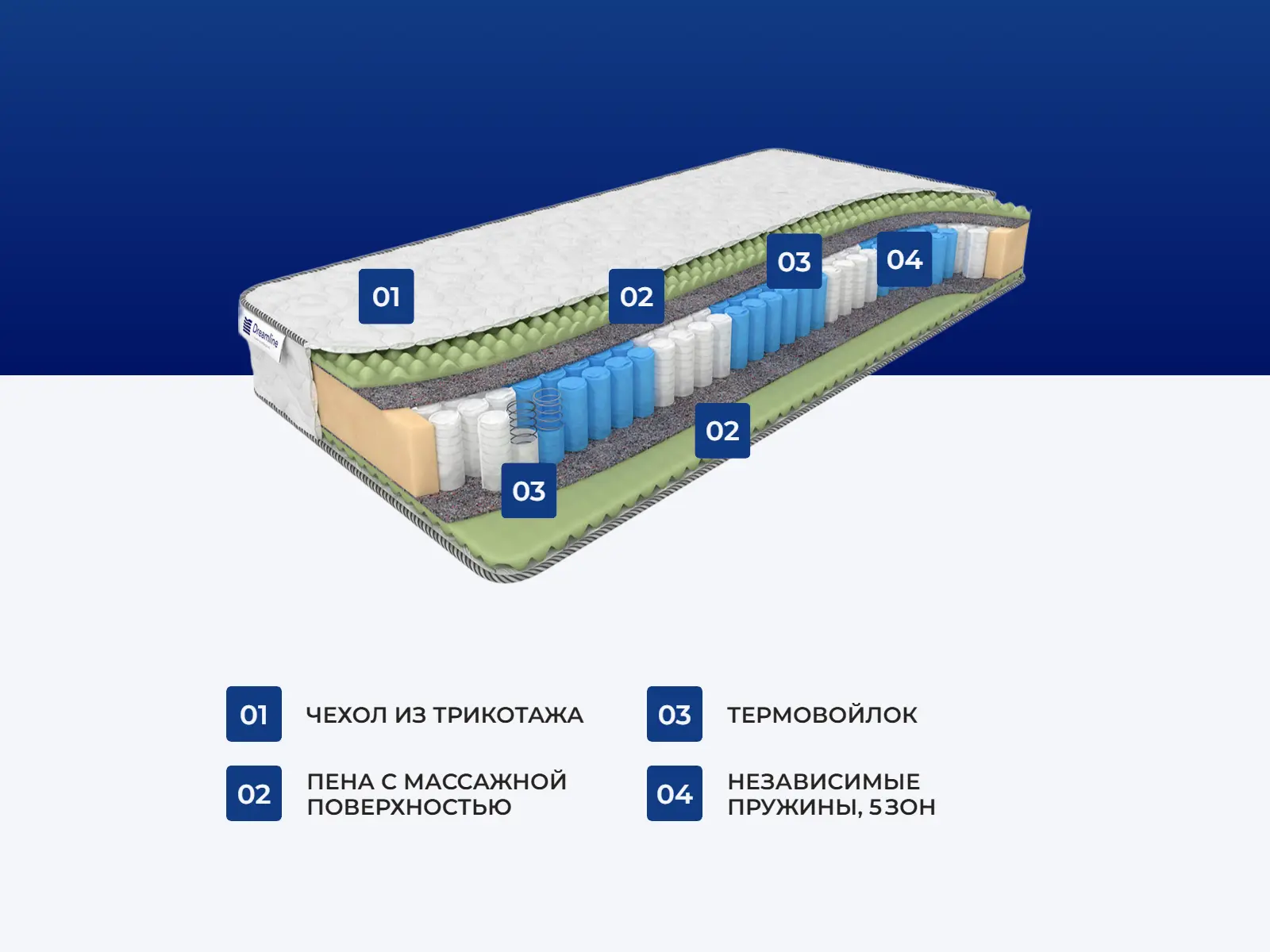 ������� ���� ����� ����