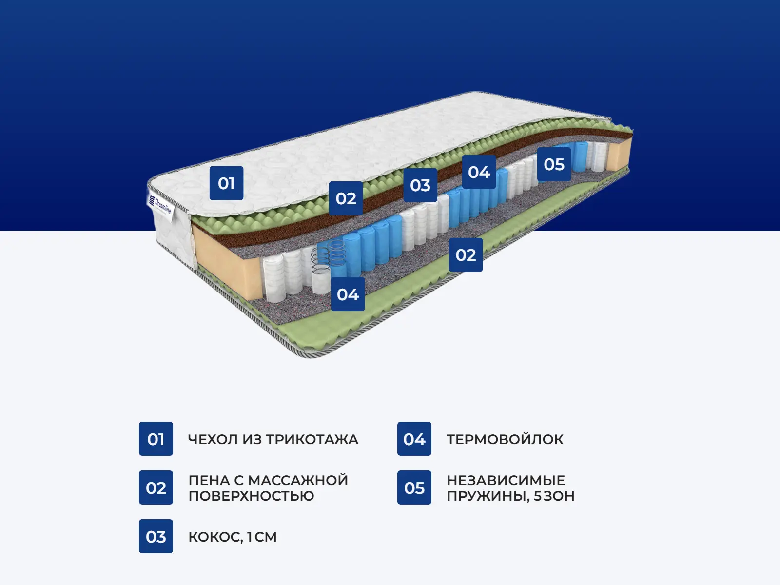 ������� ���� ���� ����� ����