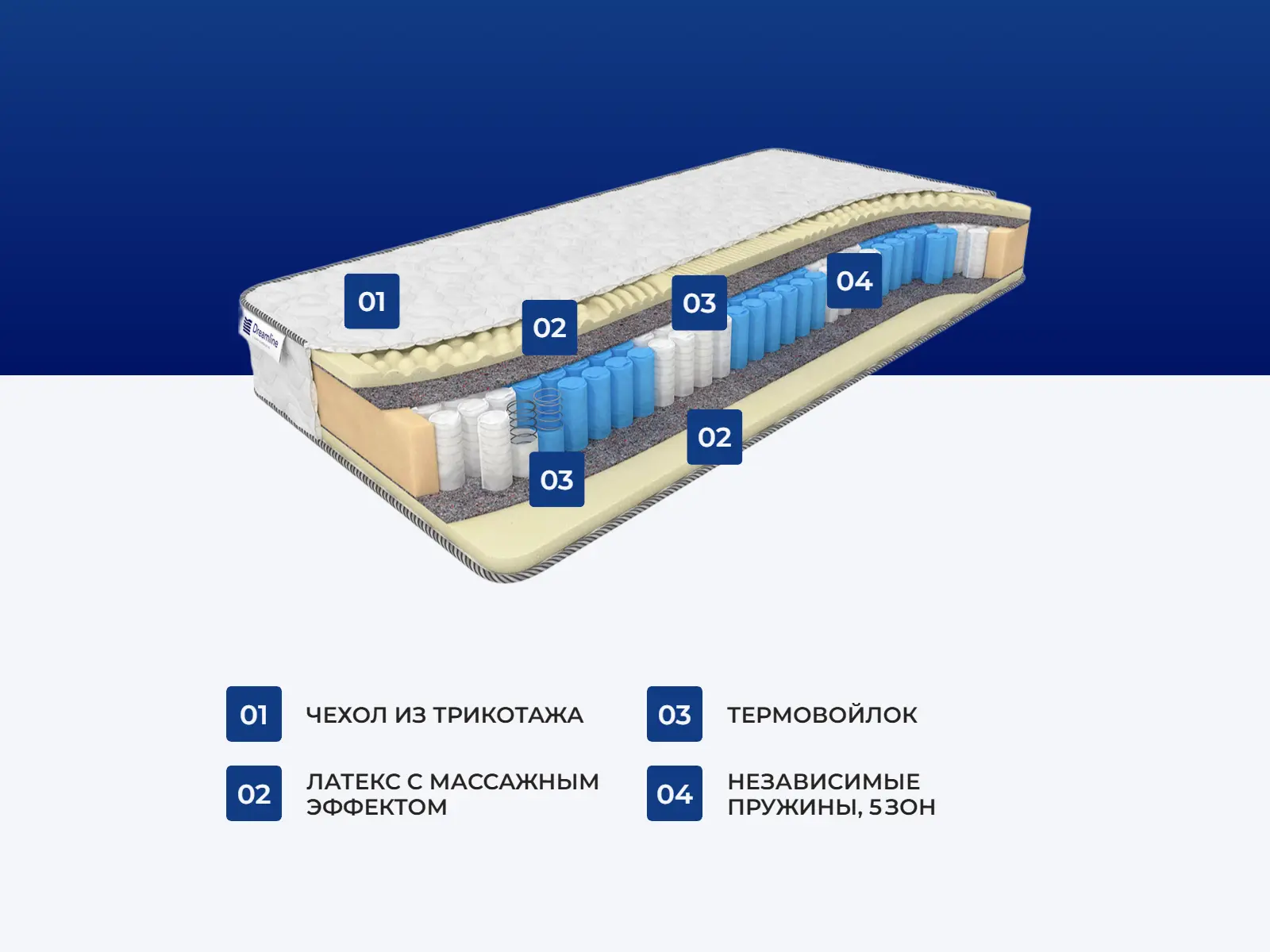 ������� ���� ����� ����