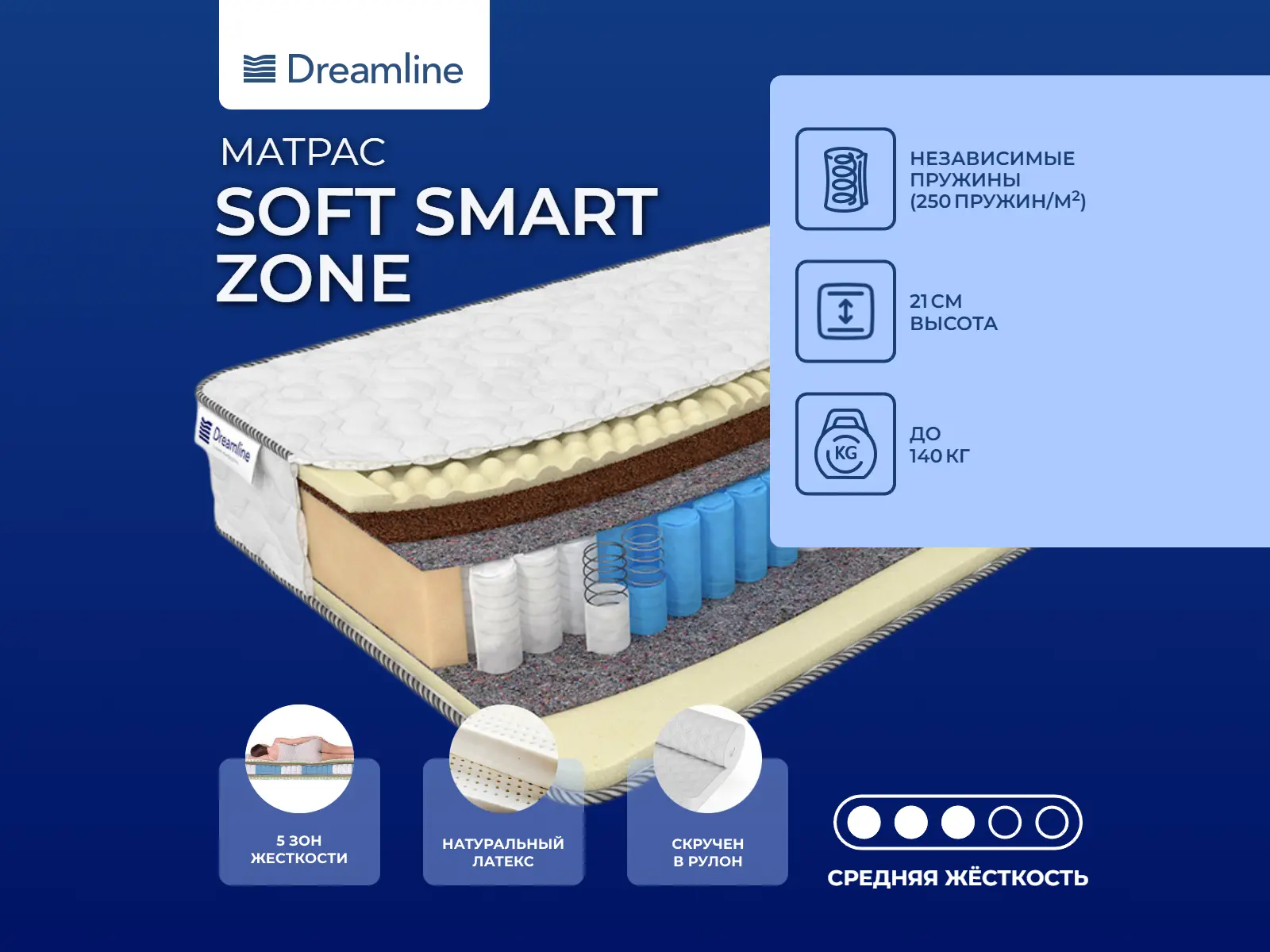 ������ ������ DreamLine Soft Smart Zone