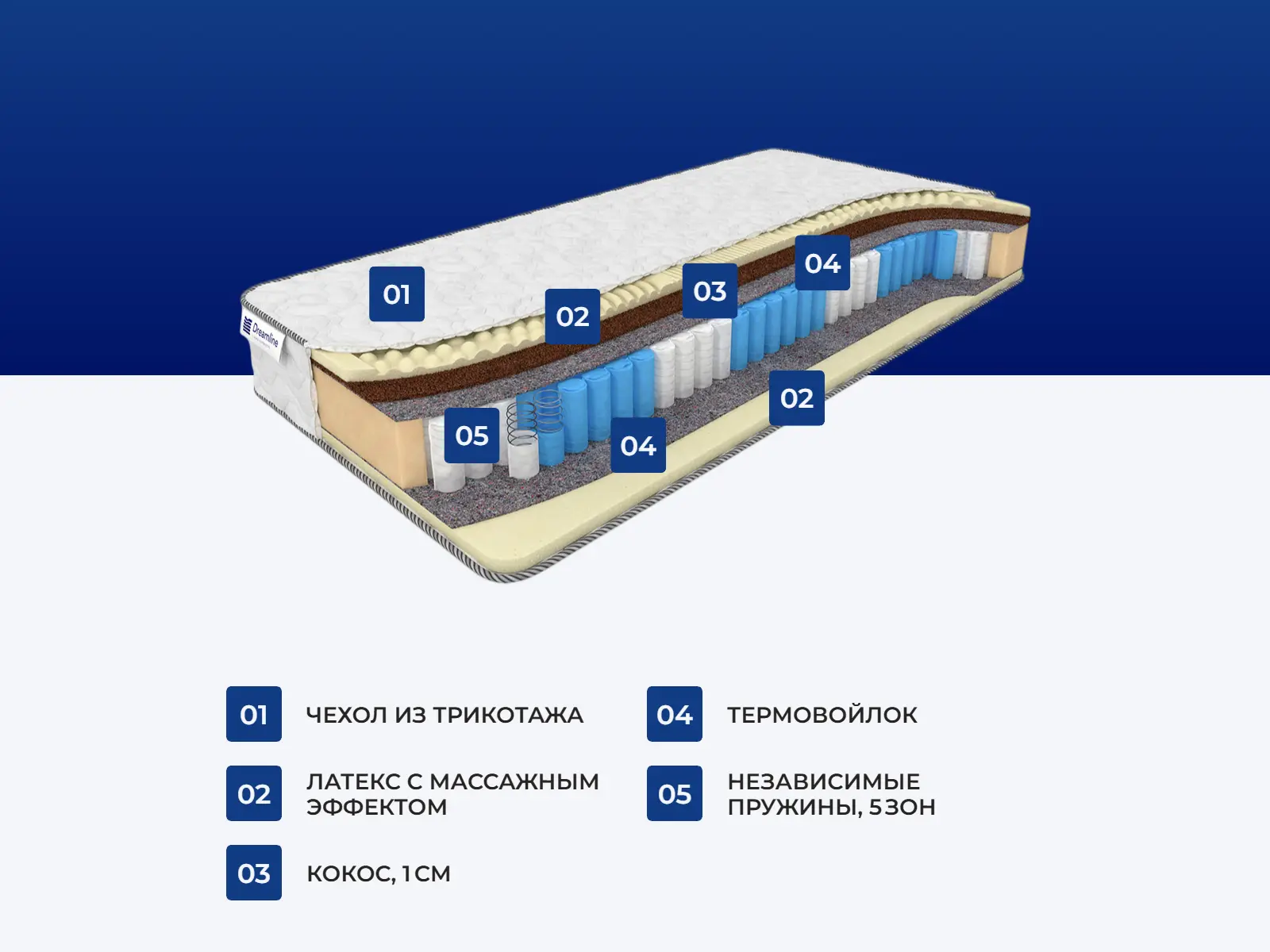 ������� ���� ����� ����