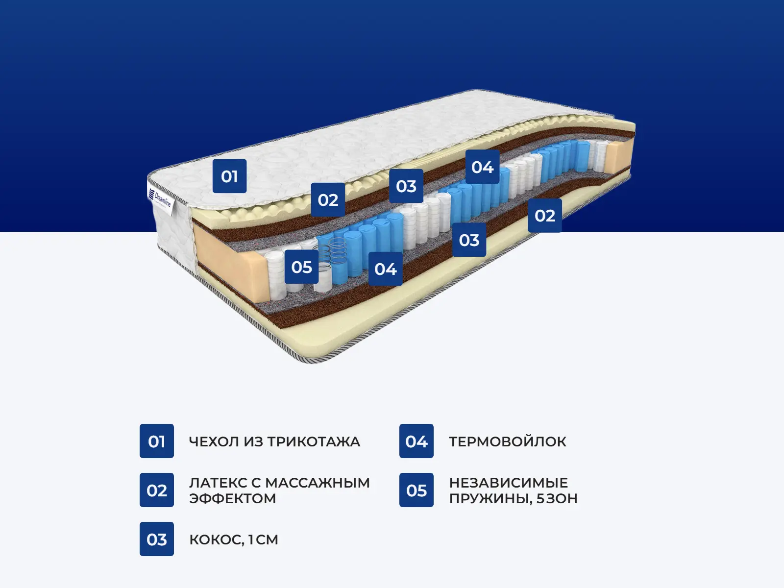 ������� ���� ����� ����