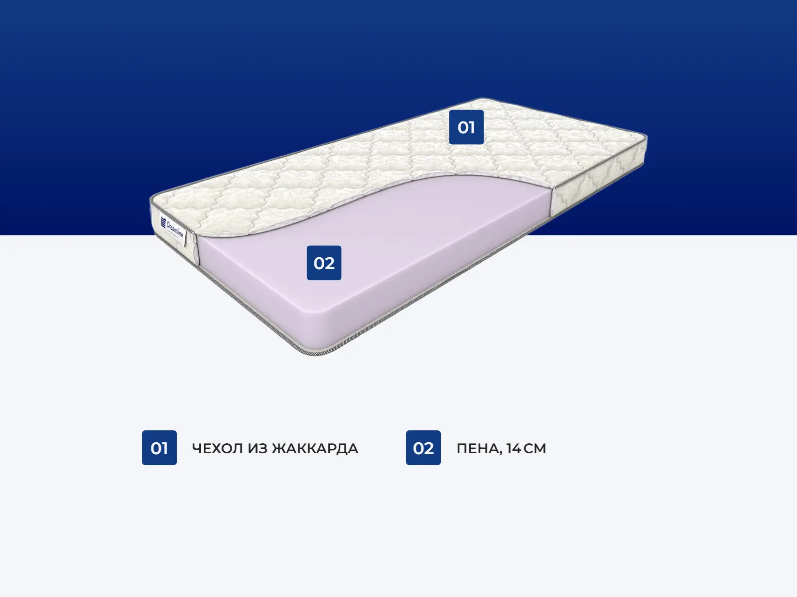 ������� ��������