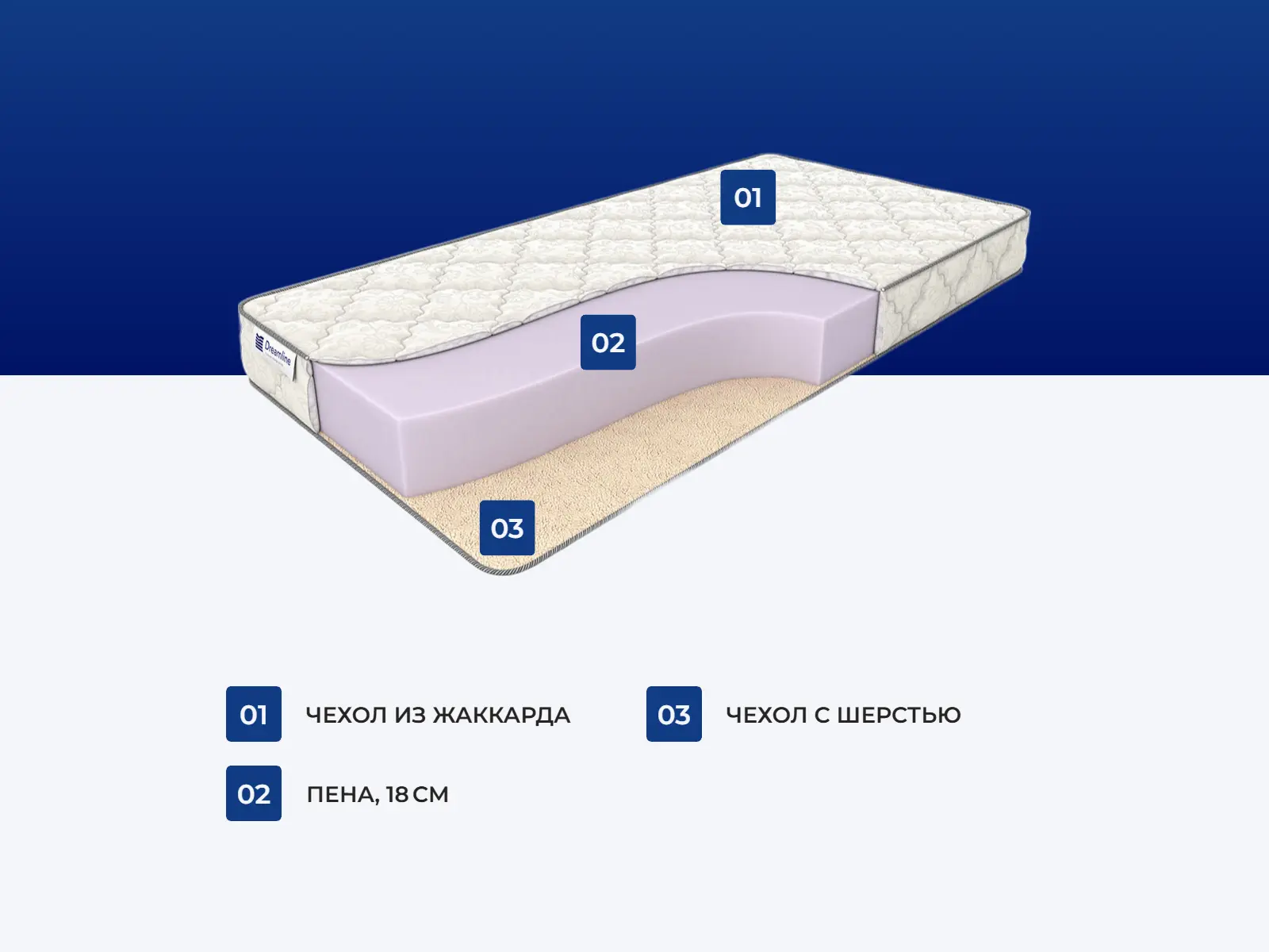 ������� �������� ����� ����