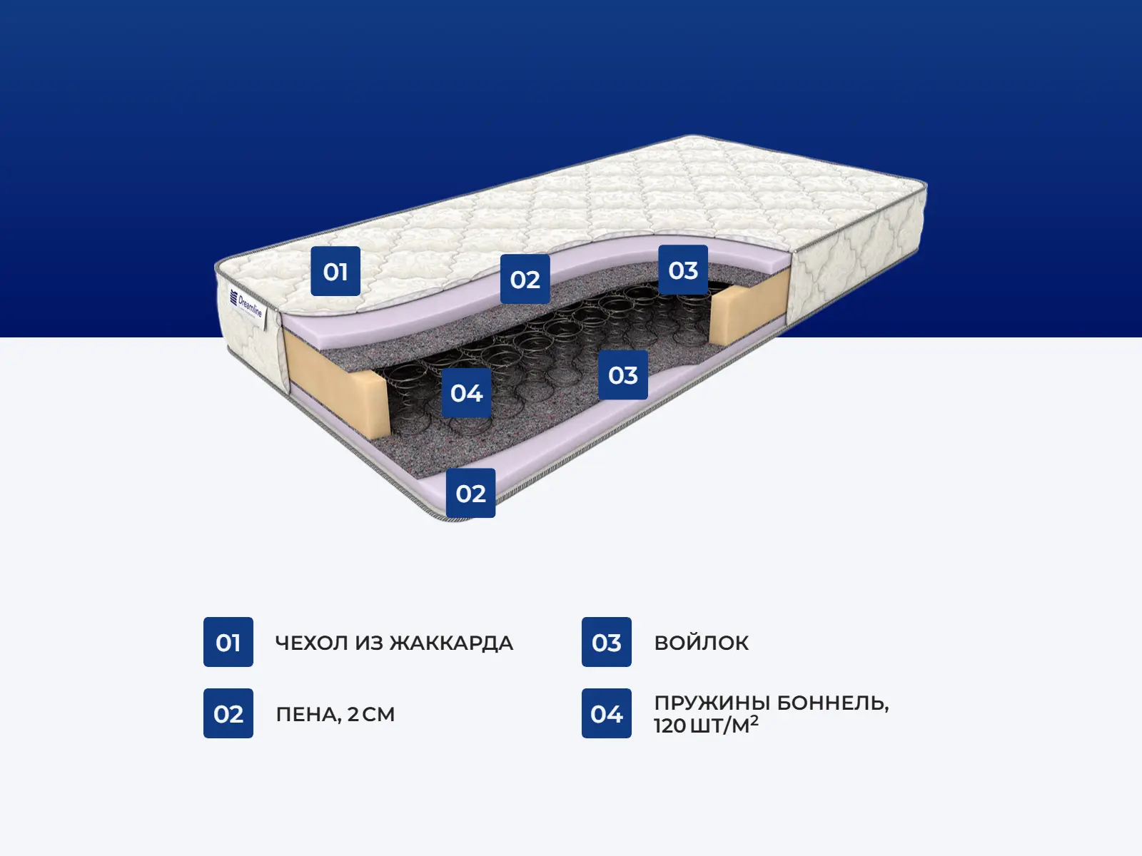 ������� ��� ���� �������