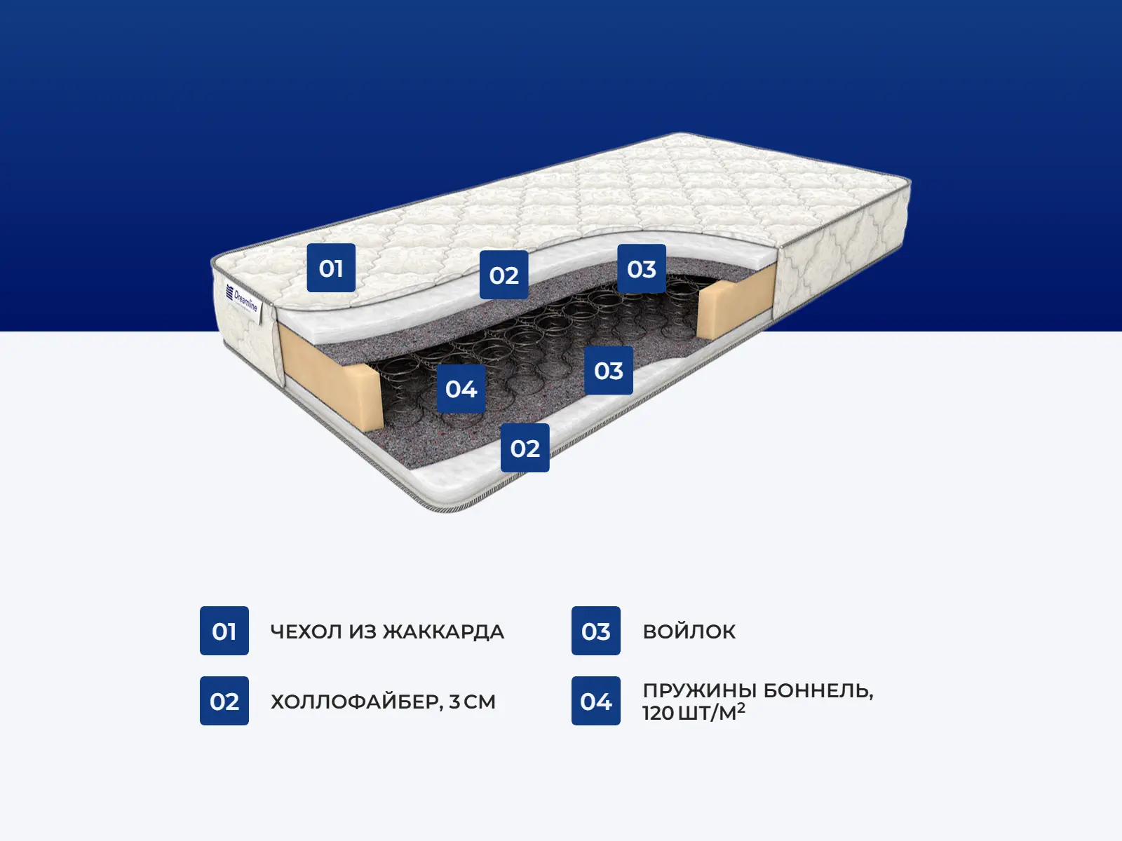 ������� ��� ��� �������