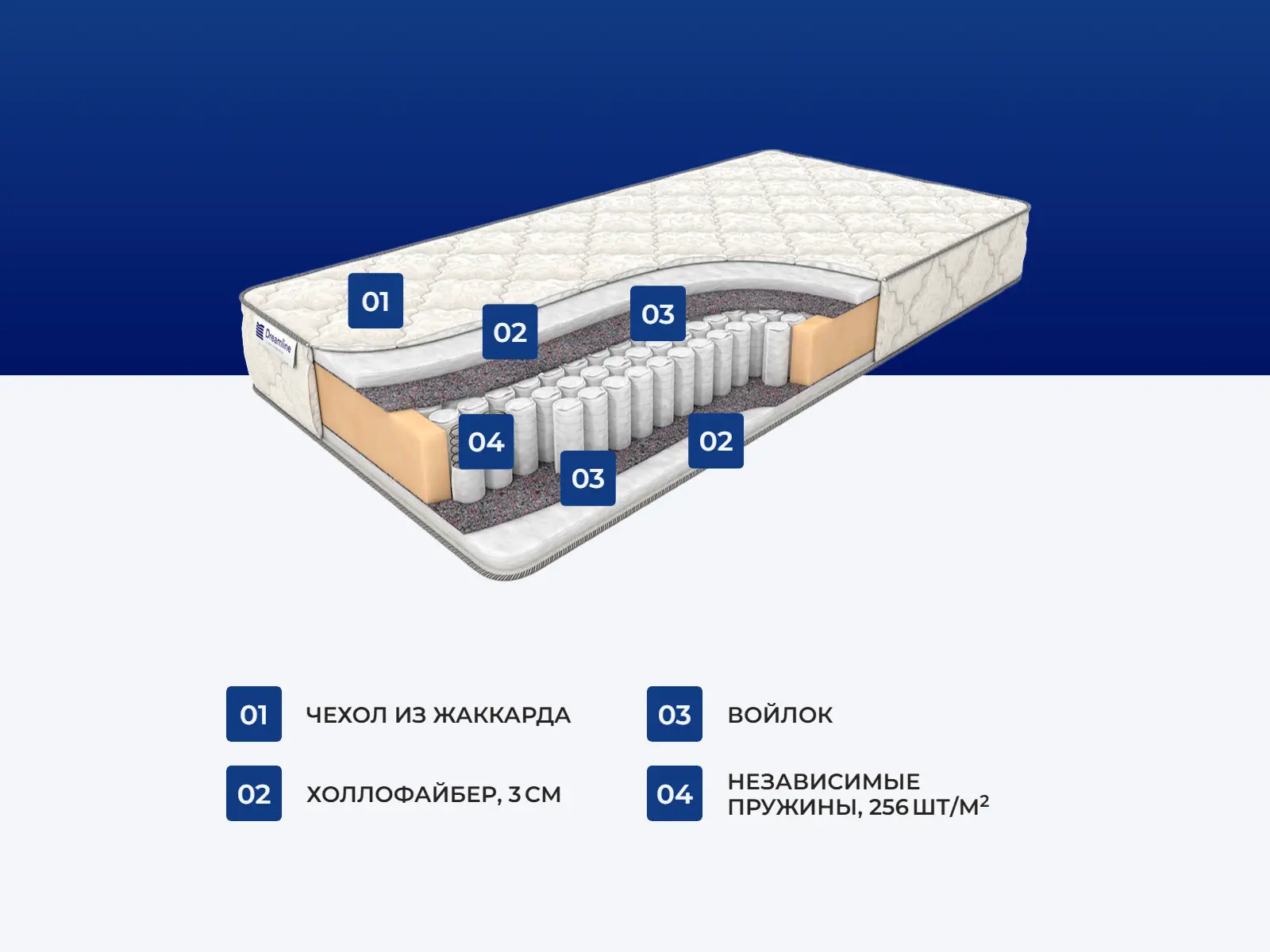 ������� ��� ��� ���