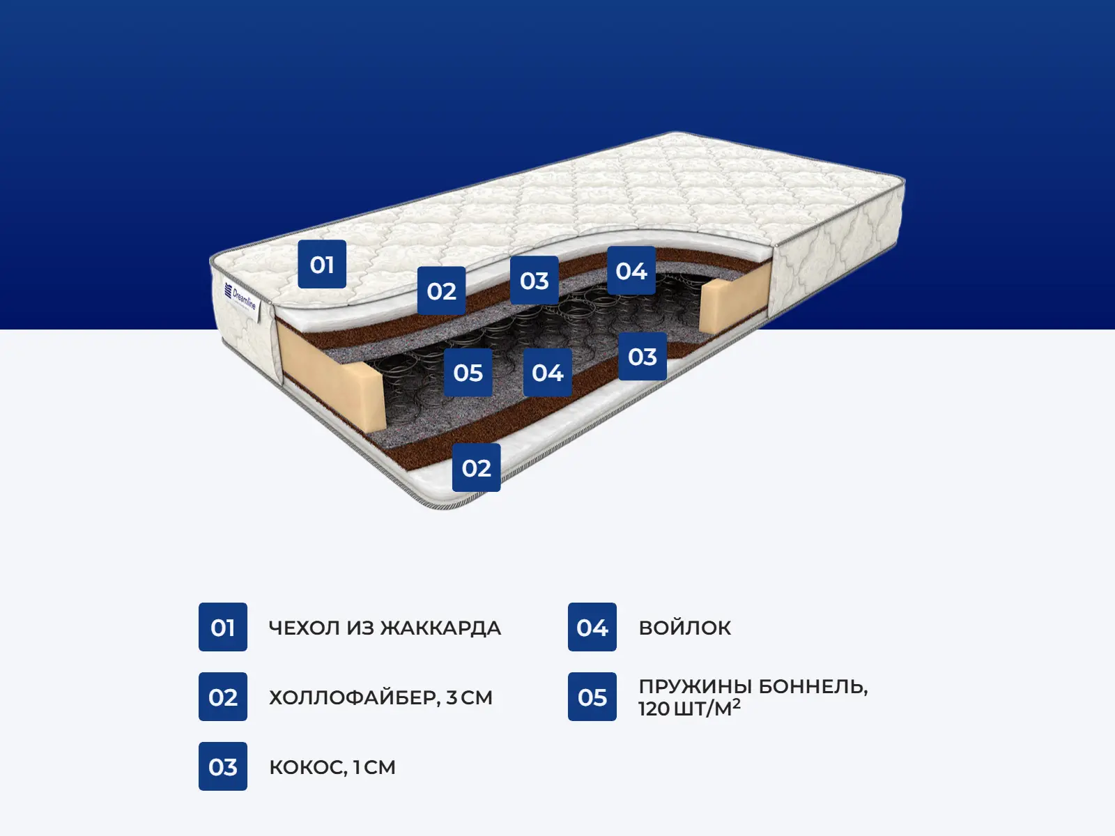 ������� ��� ��� ���� �������