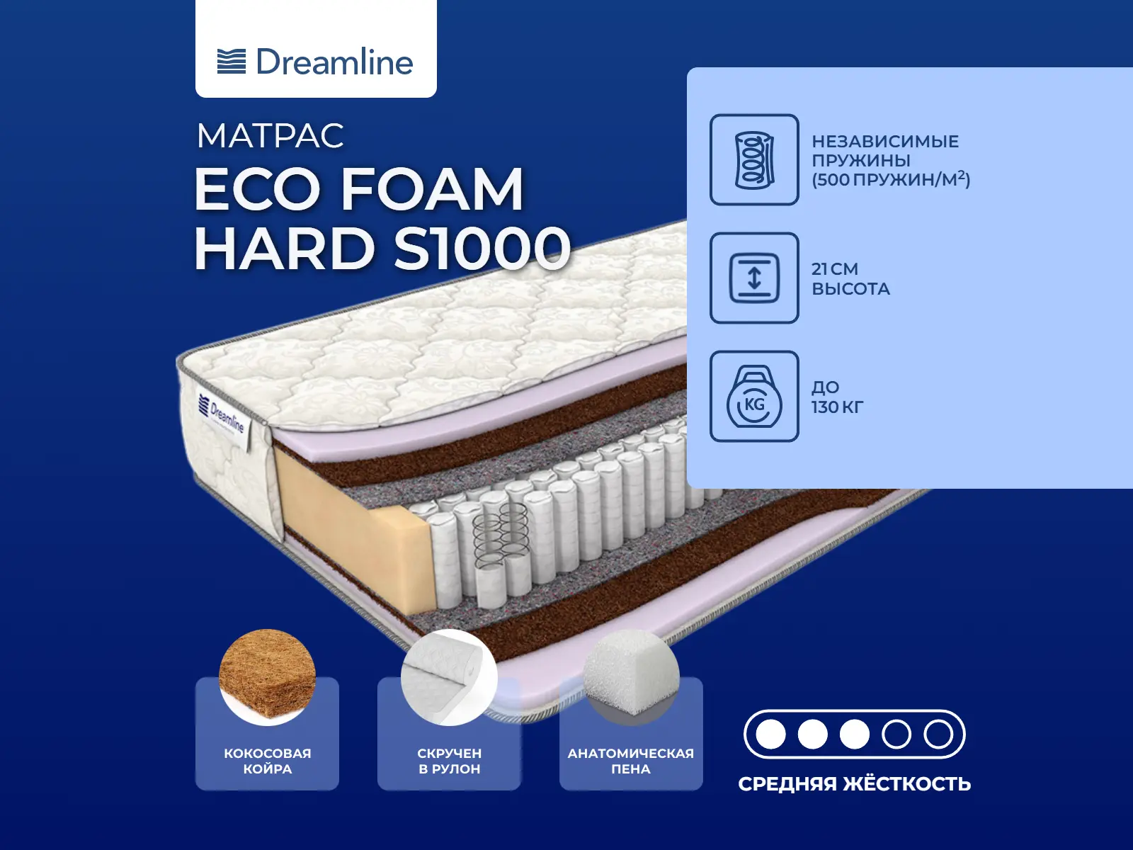 ������ ������ DreamLine Eco Foam Hard S1000