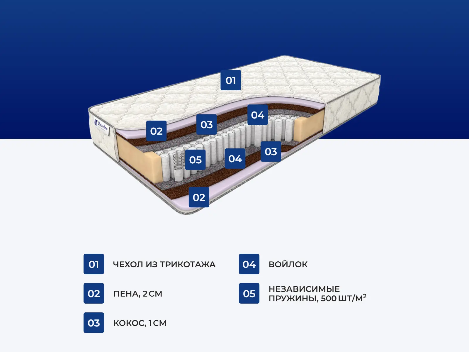 ������� ��� ���� ���� �1000