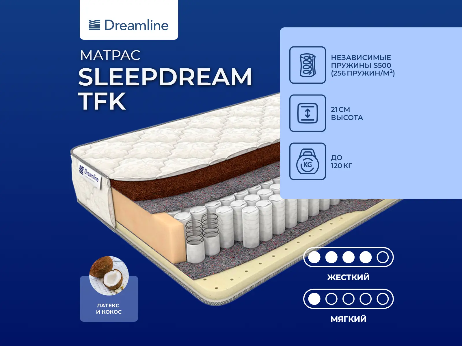 ������ ������ DreamLine SleepDream TFK