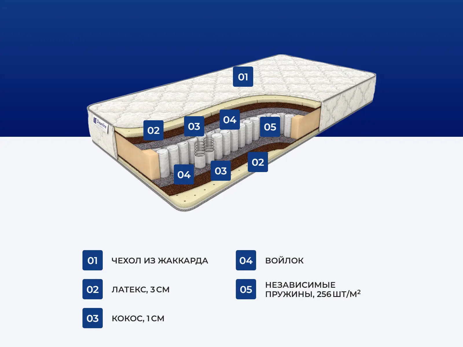 ������� �������� ������ ���