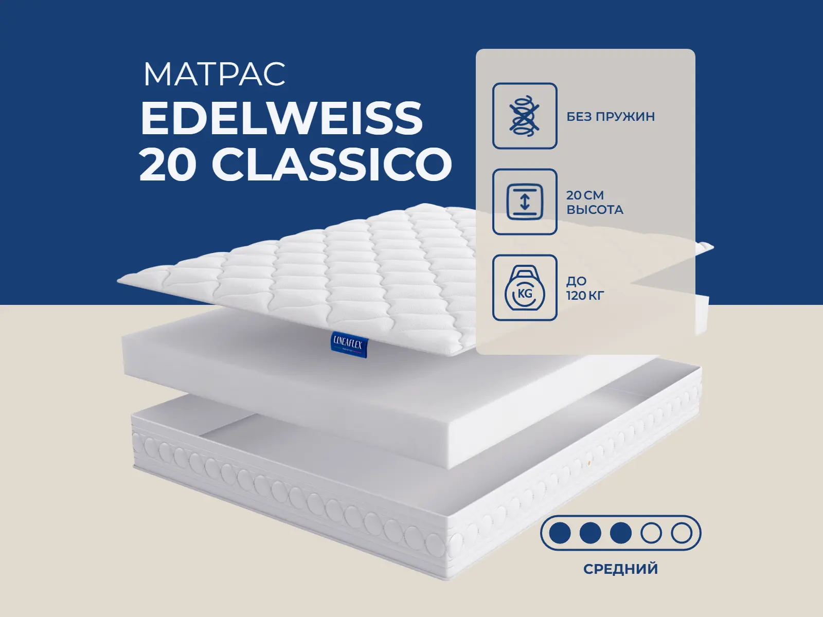 Lineaflex Edelweiss 20 Classico