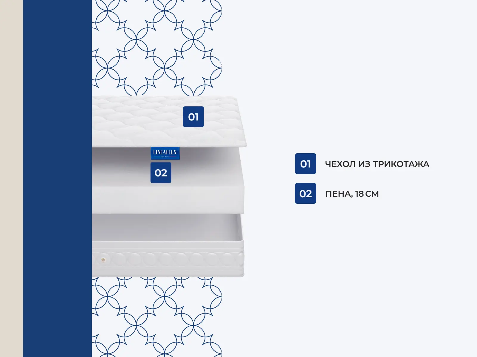 Lineaflex Edelweiss 20 Classico � ������