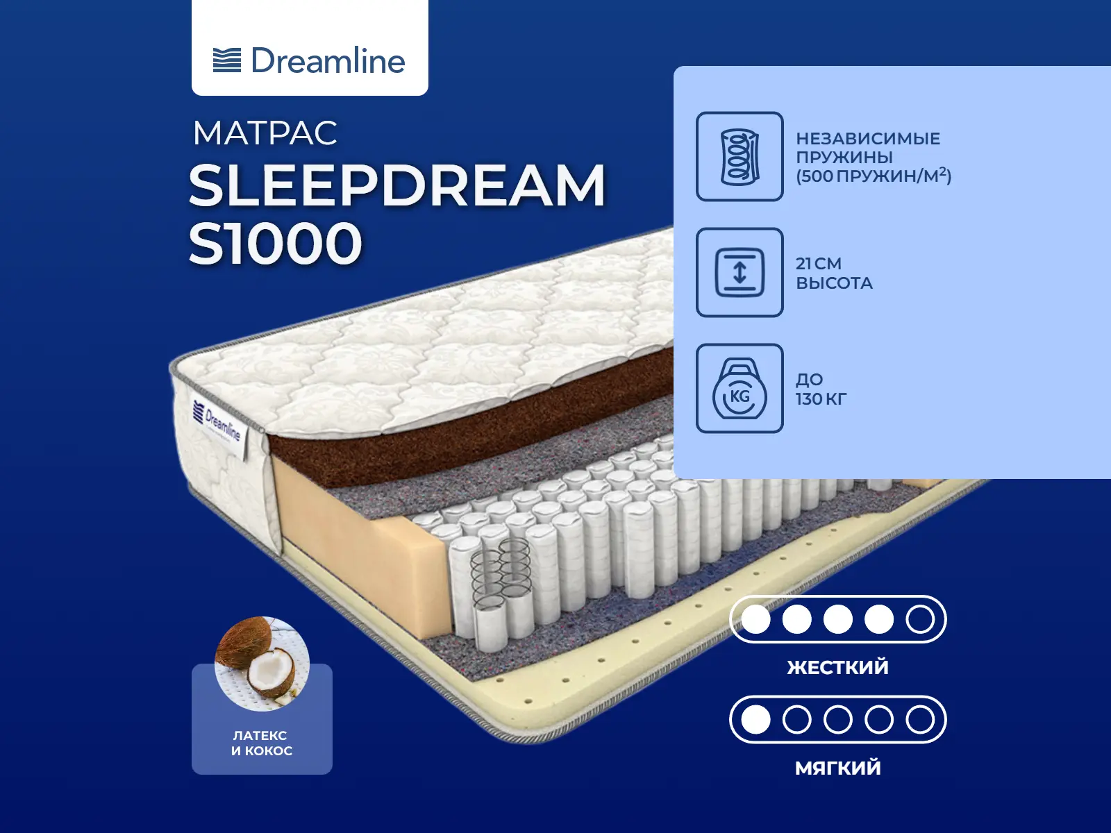 ������ ������ DreamLine SleepDream S1000