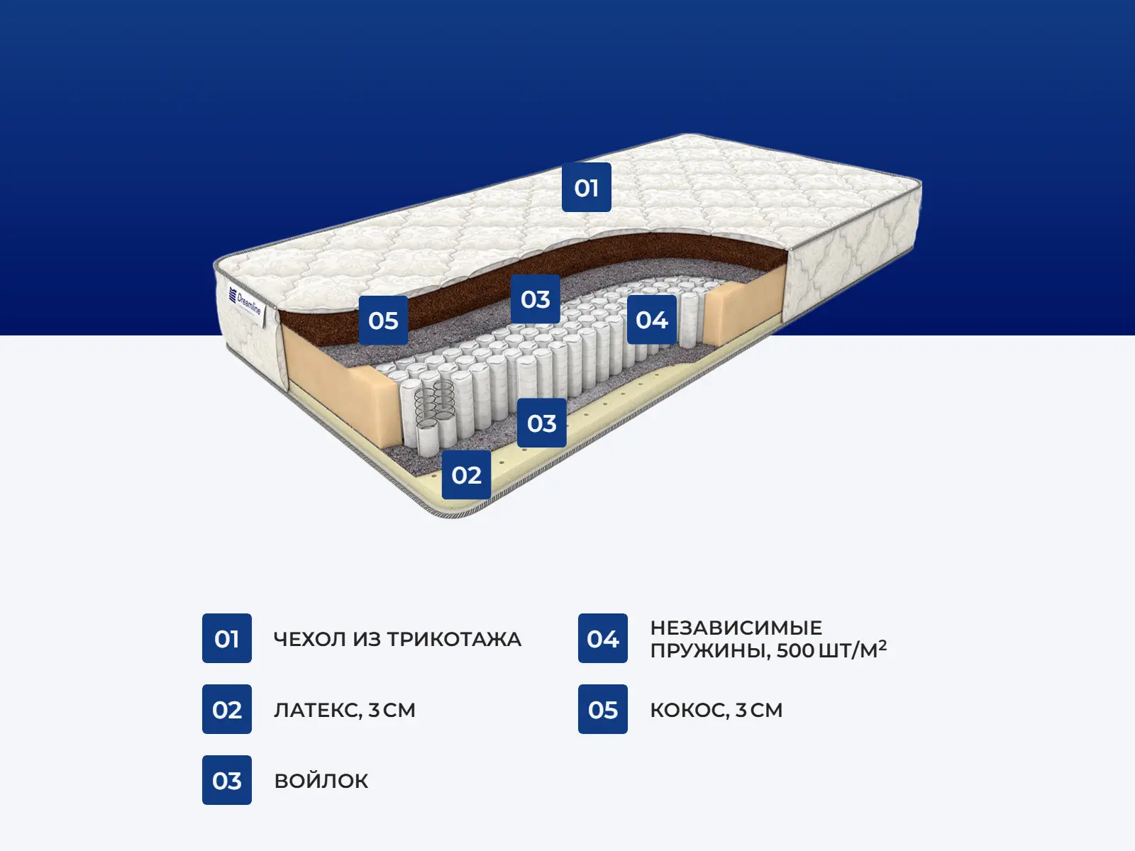 ������� �������� �1000