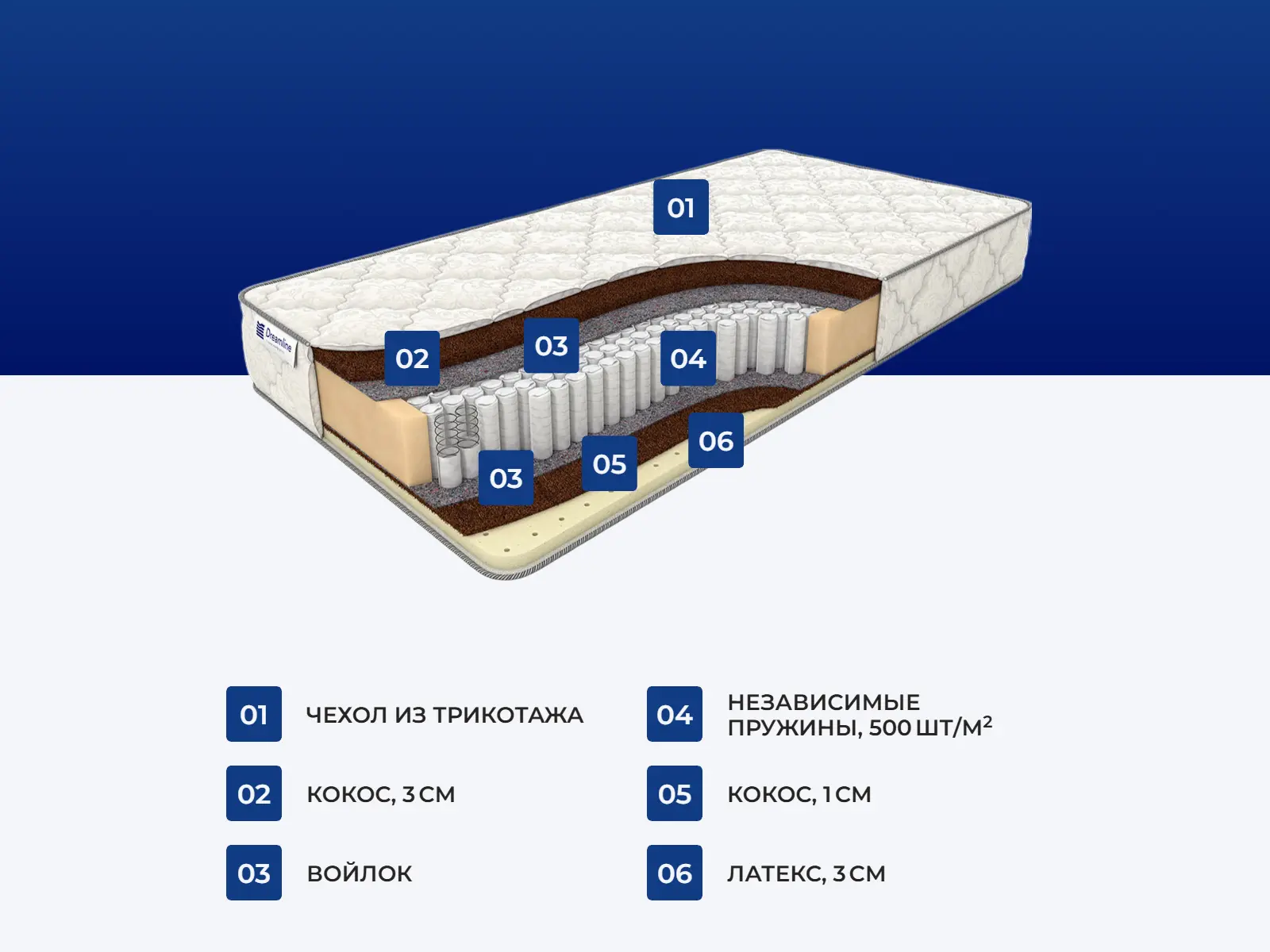 ������� �������� ���� �1000