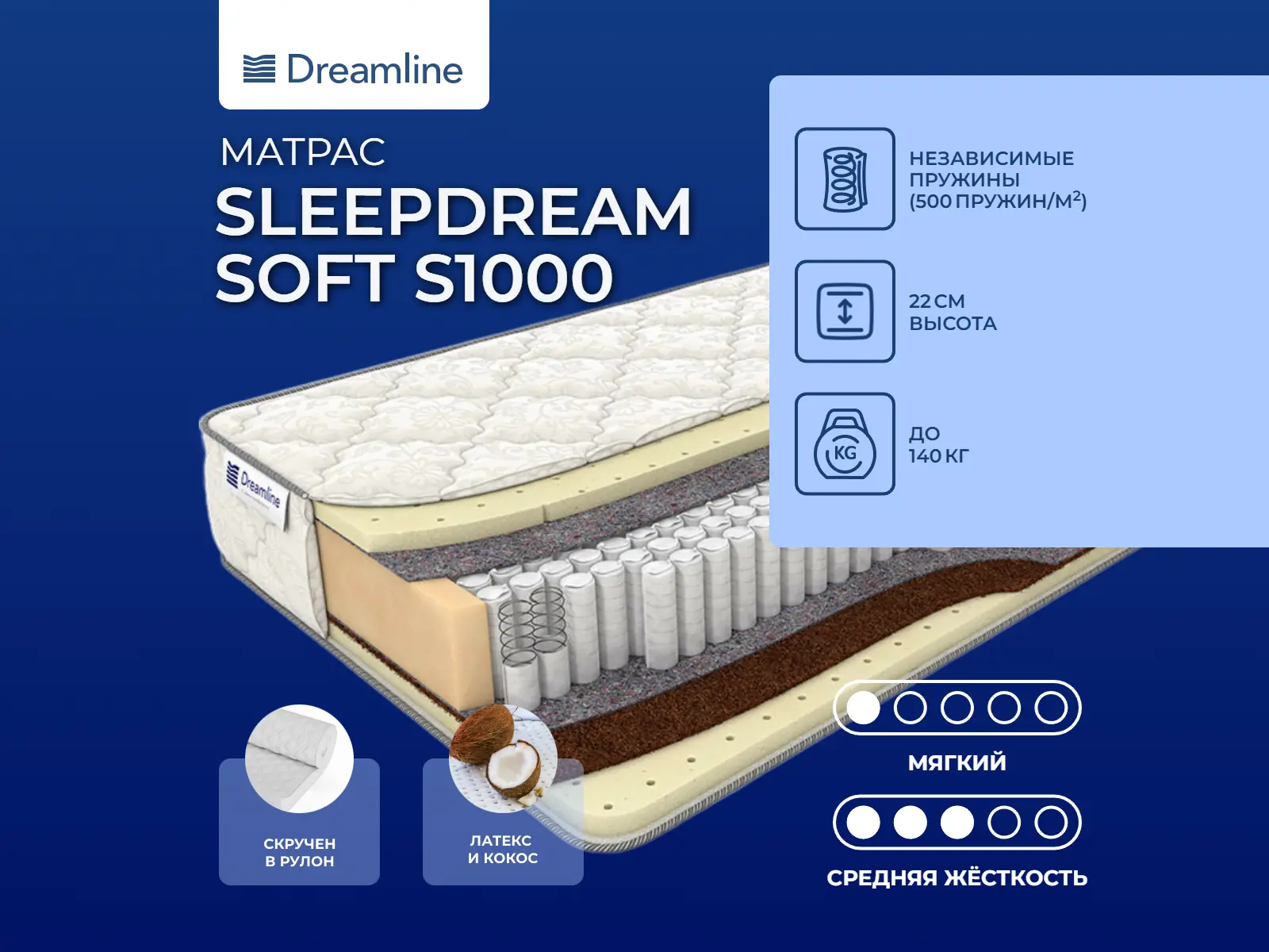 Dreamline SleepDream Soft S1000