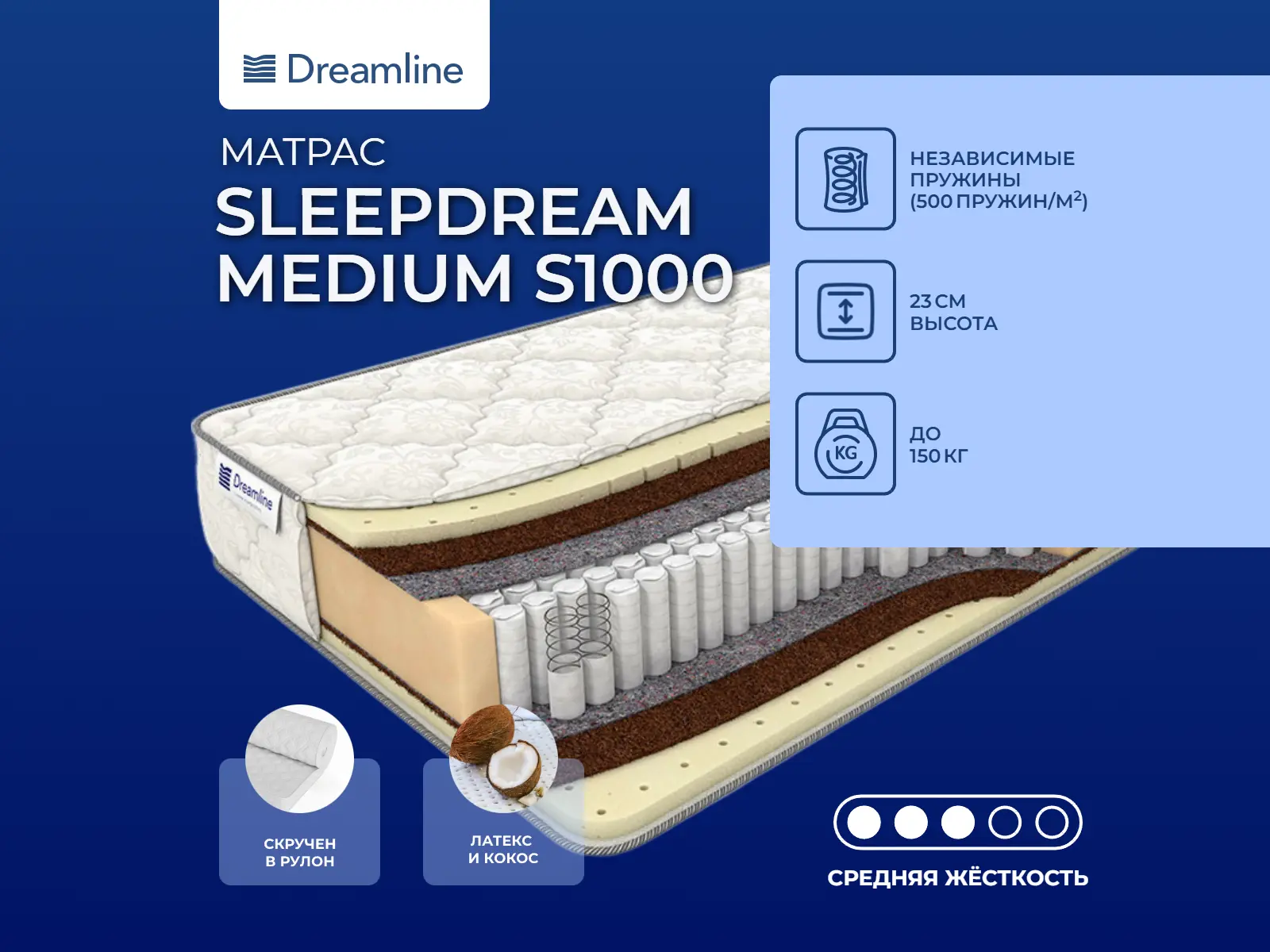 ������ ������ DreamLine SleepDream Medium S1000