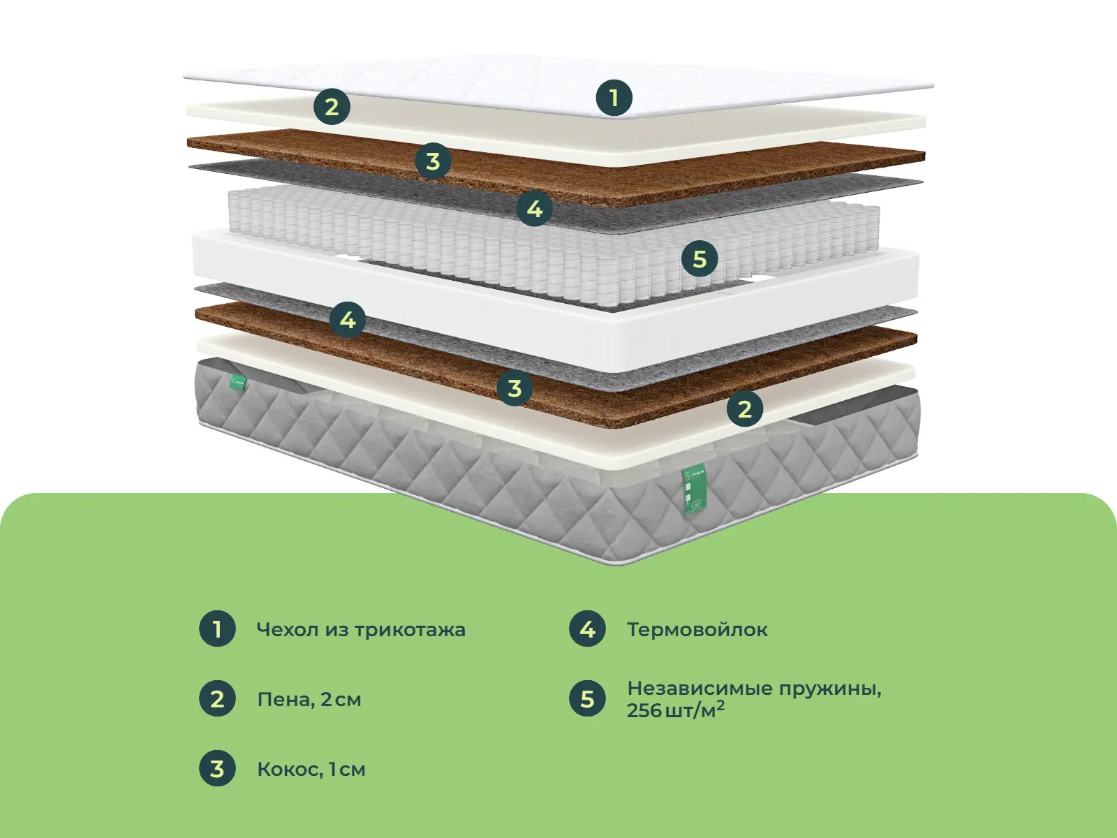 Sleeptek Max Foam Cocos Double S500 � ������