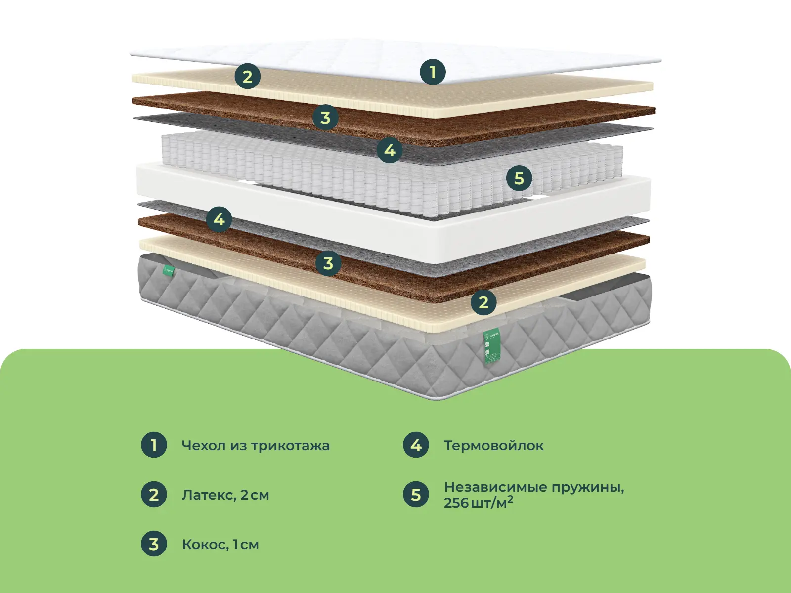 Sleeptek Max Latex Cocos Double S500 � ������