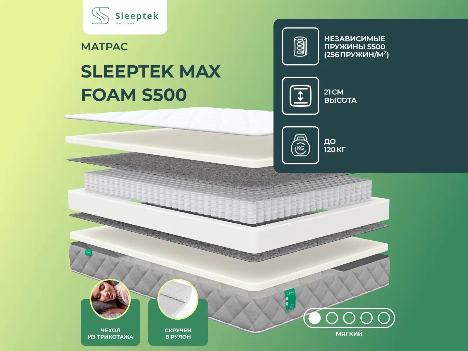 Sleeptek Max Foam S500