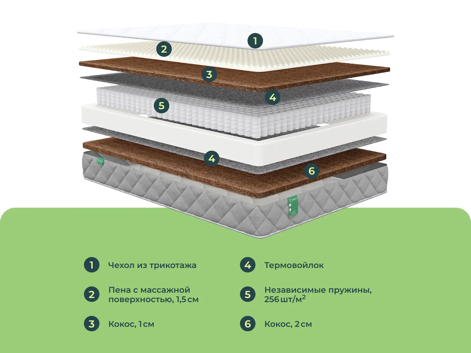 Sleeptek Max Relax S500 � ������