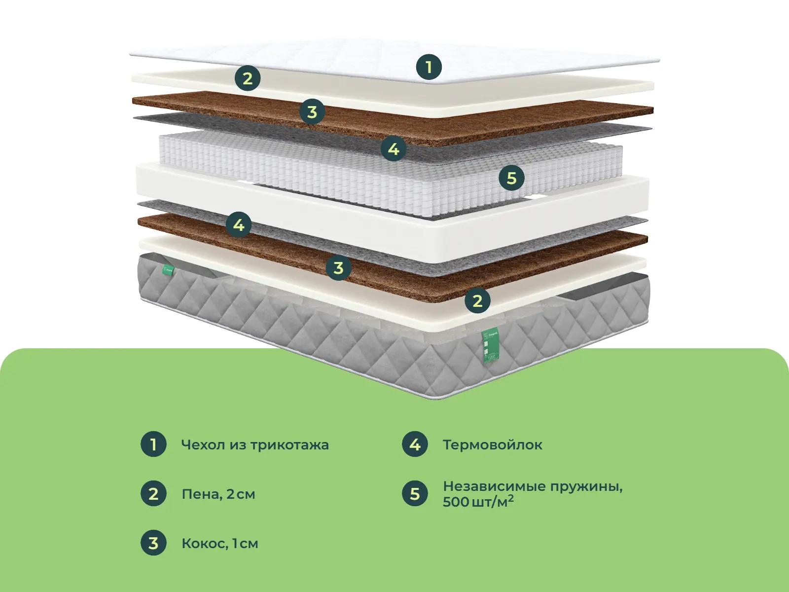 Sleeptek Max Foam Cocos Double S1000 � ����������