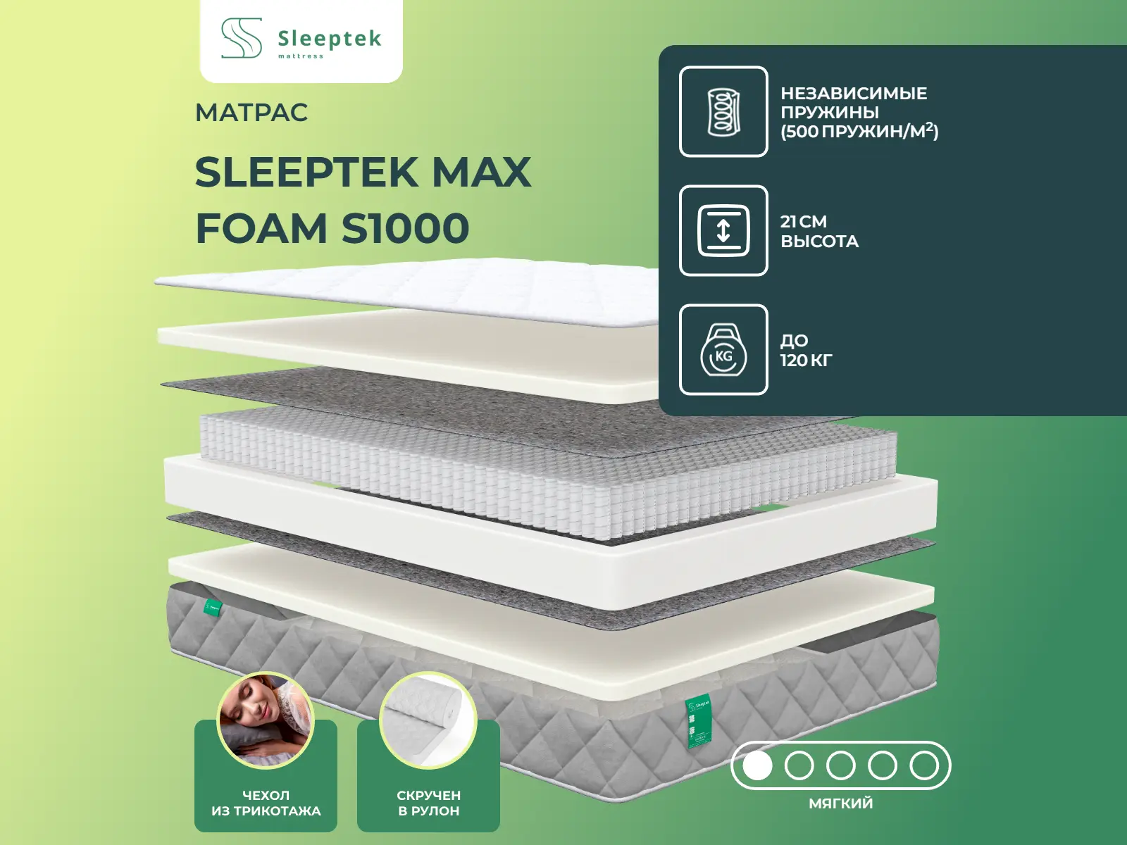 Sleeptek Max Foam S1000