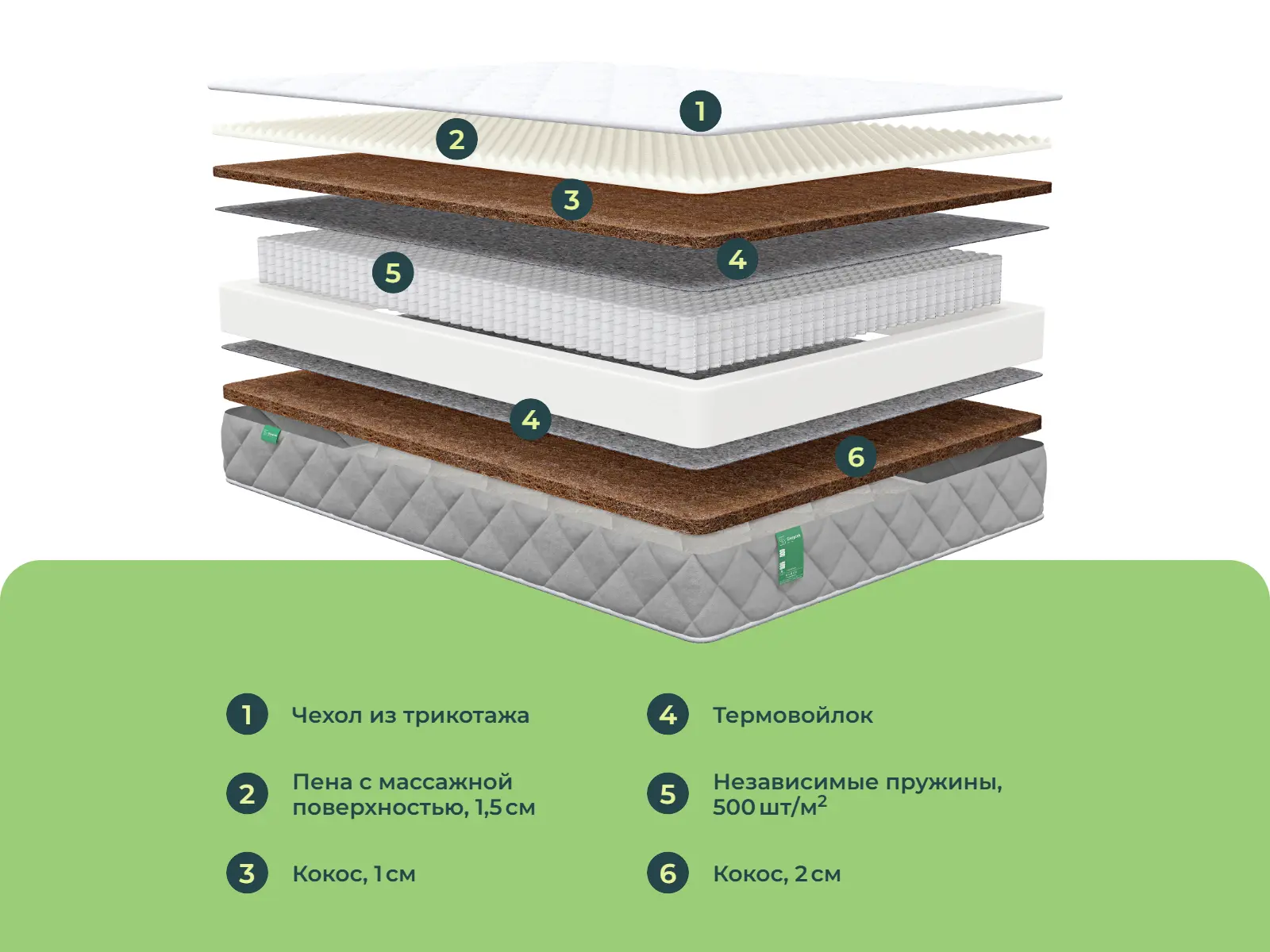 Sleeptek Max Relax S1000 � ������