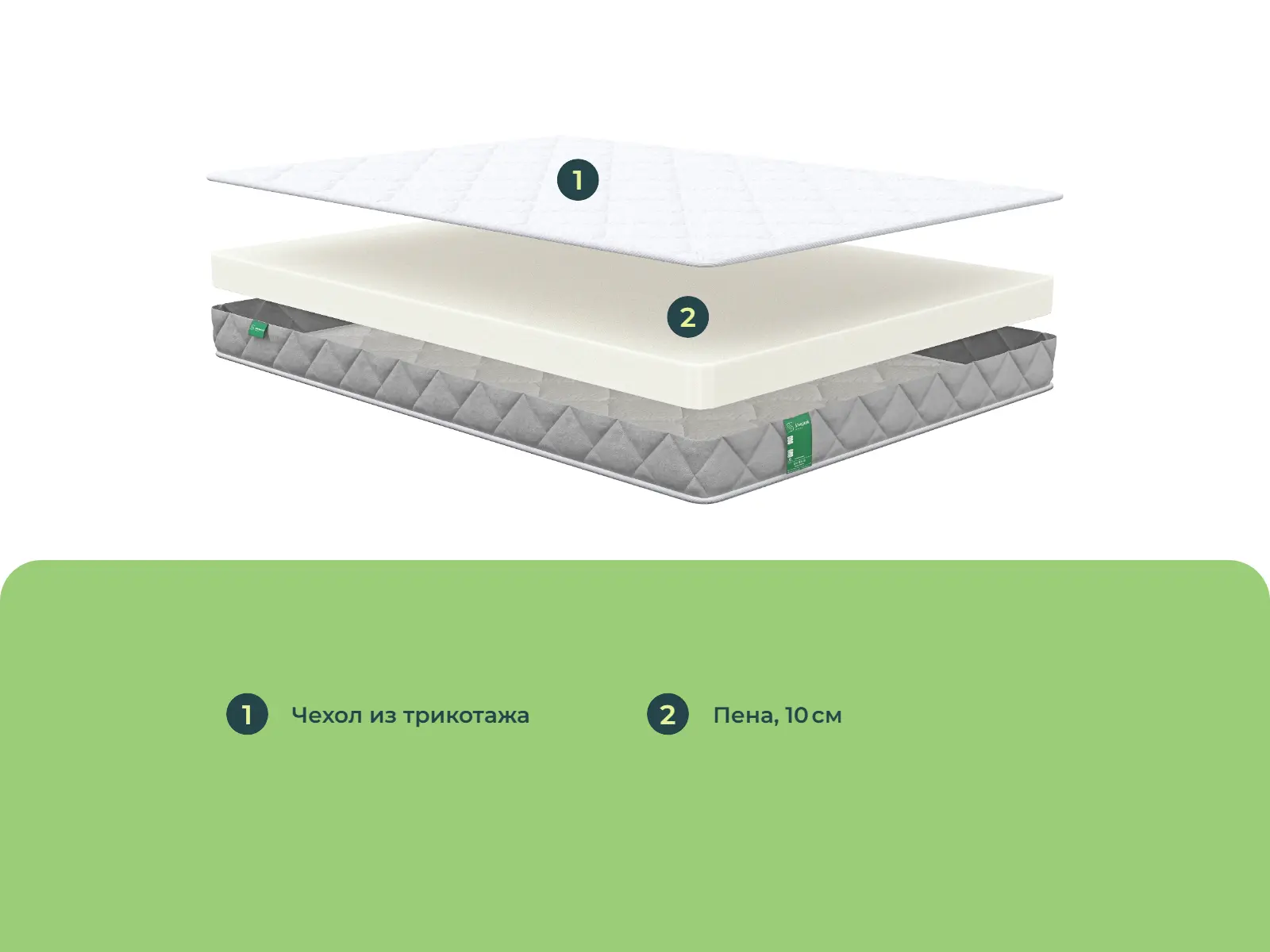 Sleeptek Max Roll 10 � ������