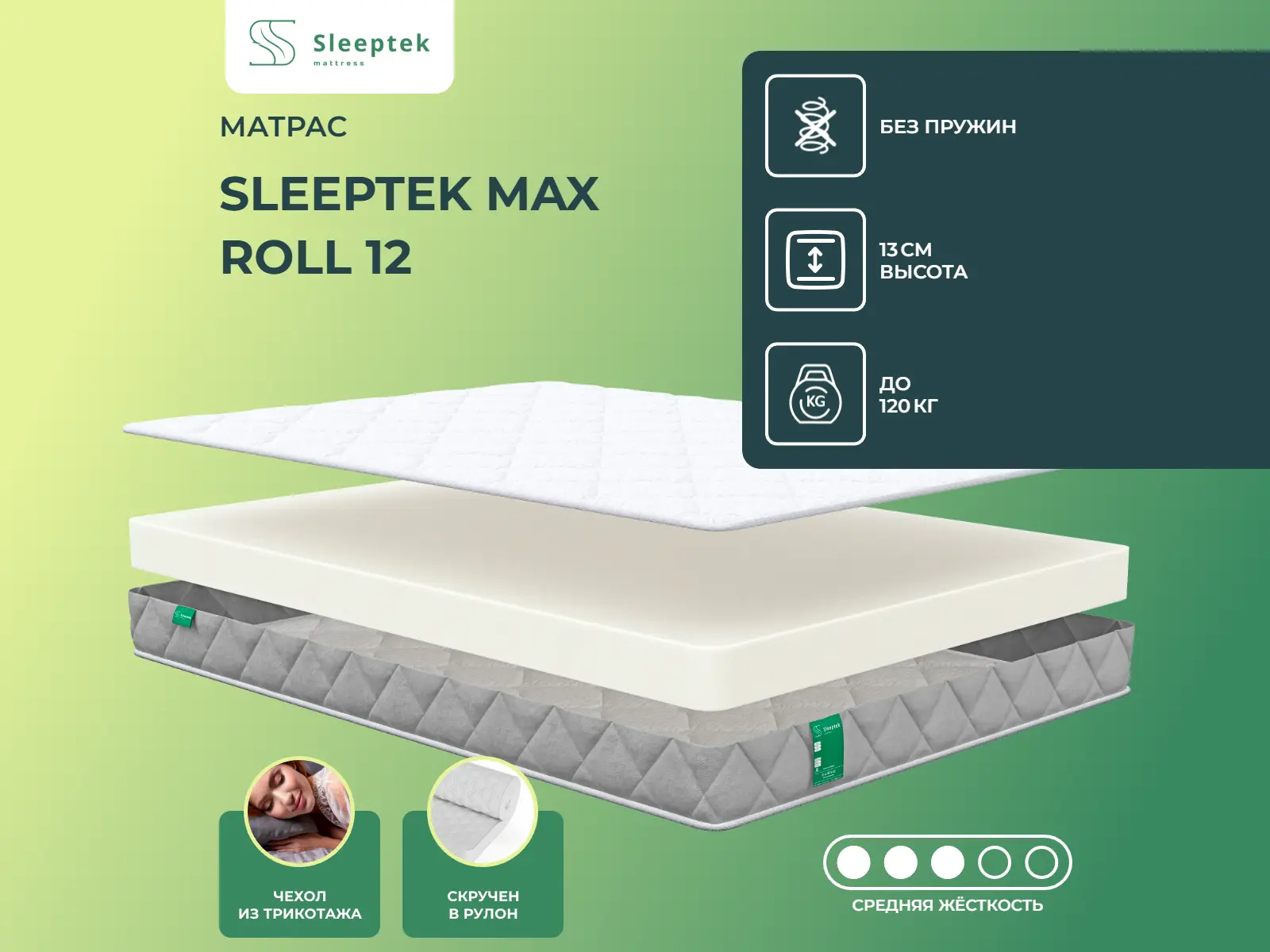 Sleeptek Max Roll 12