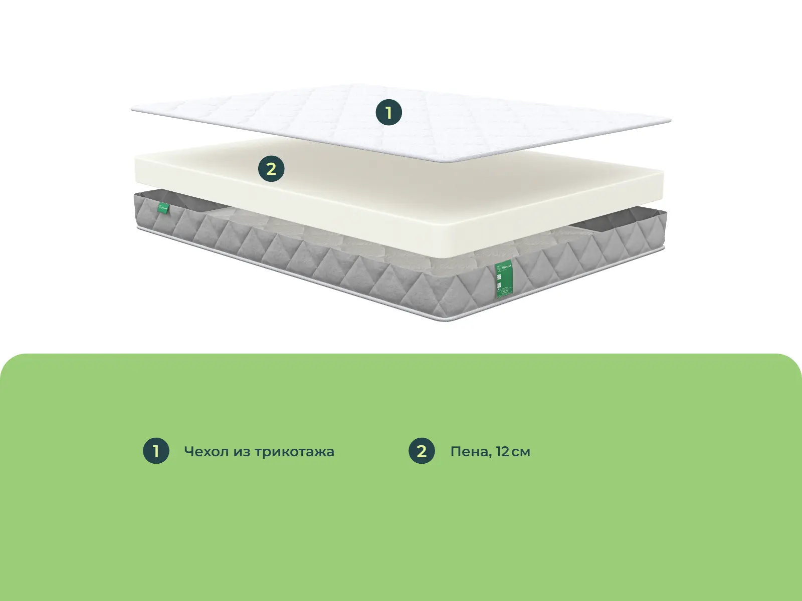 Sleeptek Max Roll 12 � ������