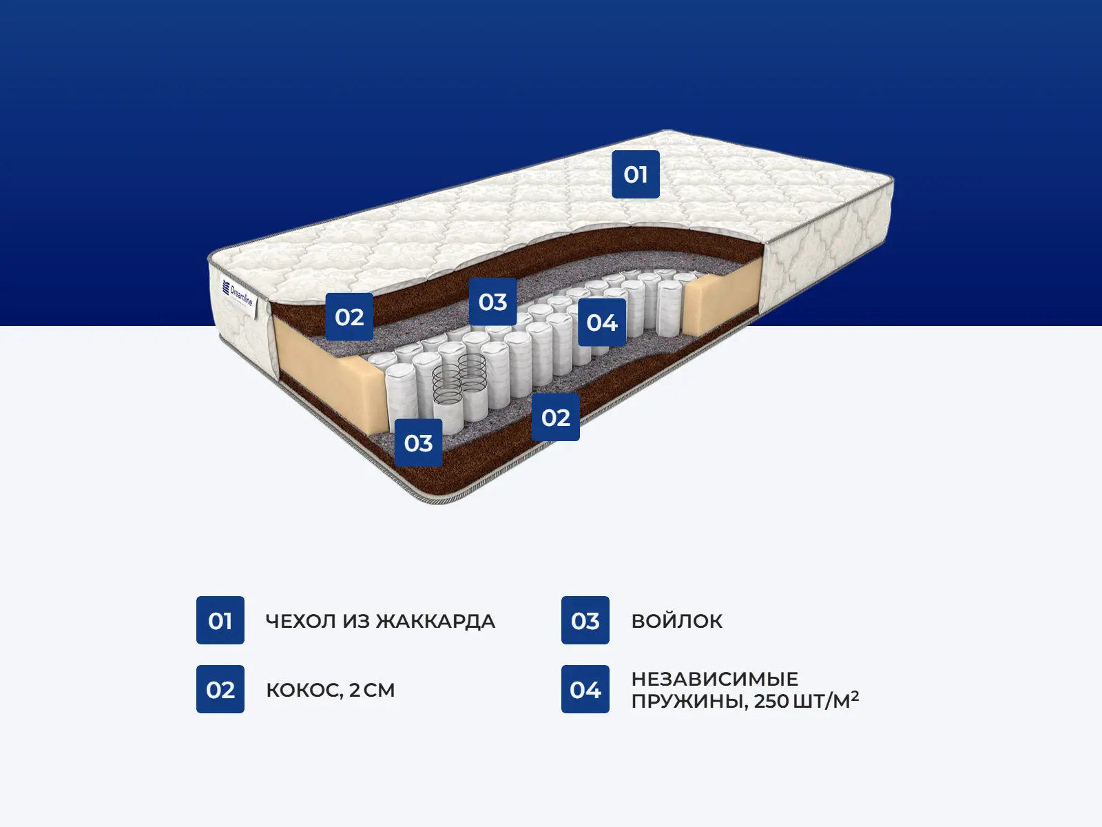 ������� ������ ���� 2 ���