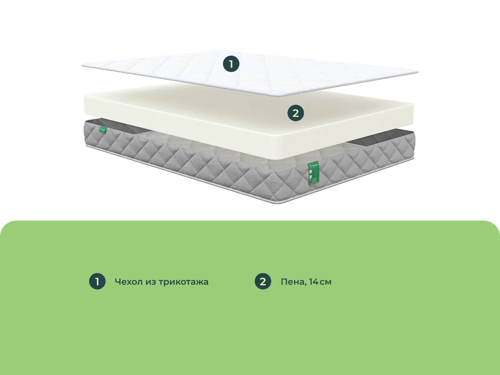 Sleeptek Max Roll 14 � ������