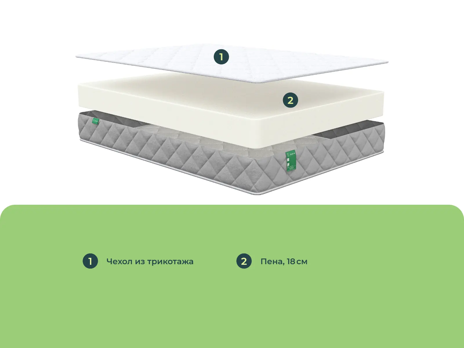 Sleeptek Max Roll 18 � ������