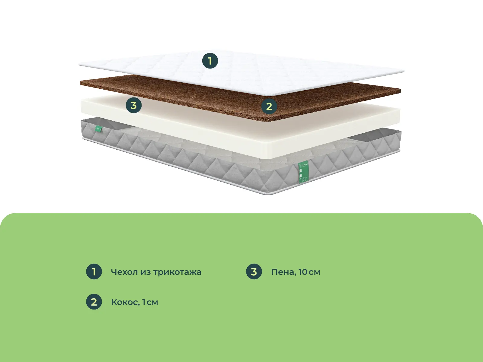 Sleeptek Max Roll Cocos 10 � �������������