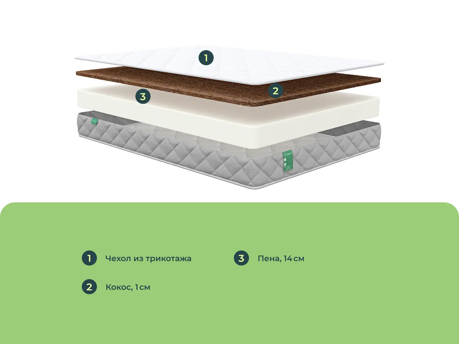 Sleeptek Max Roll Cocos 14 � ����������