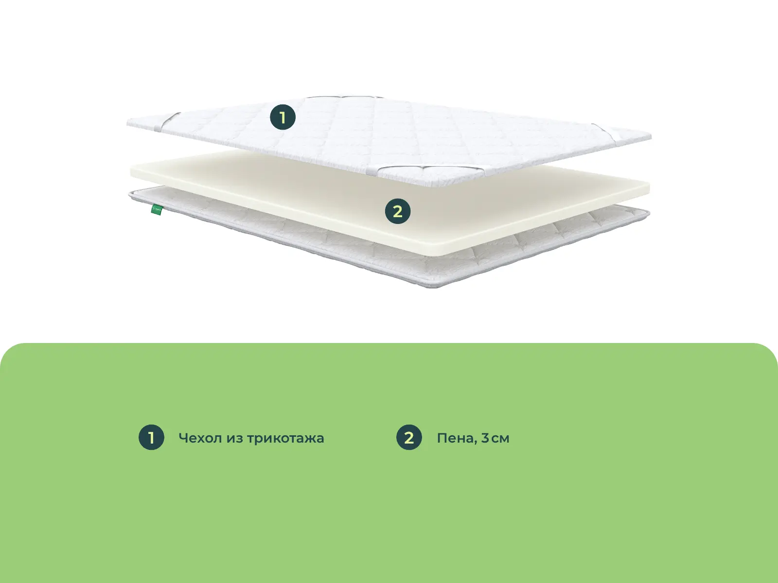 ������ Sleeptek Max Foam 3 � ������