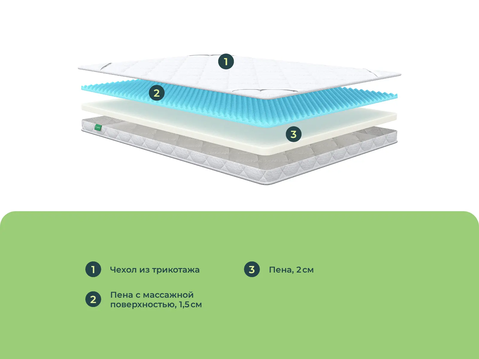 ������� ���� ������