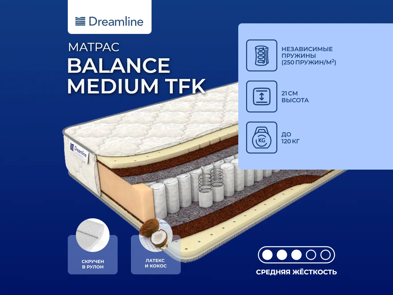 ������ ������ DreamLine Balance Medium TFK