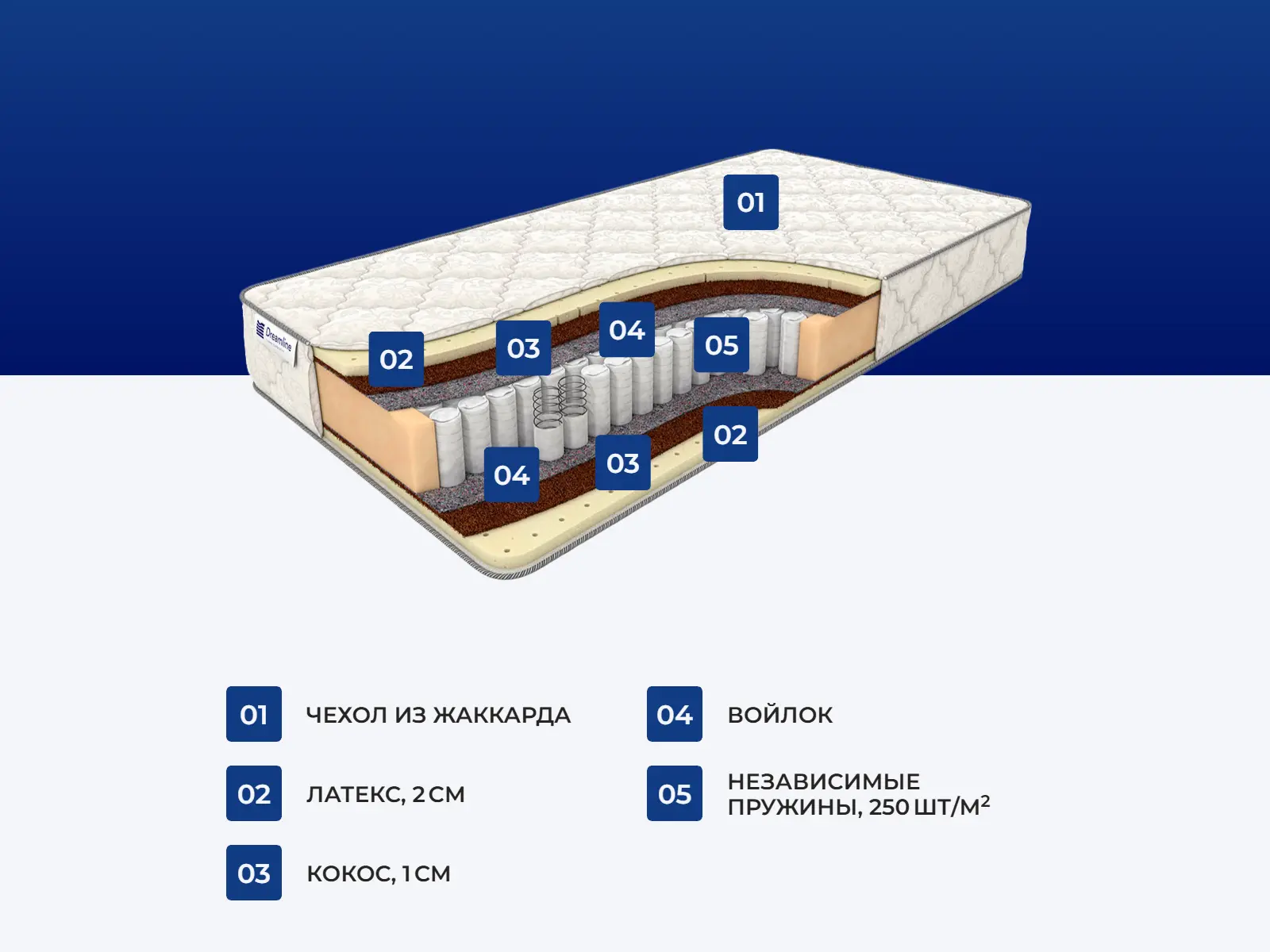 ������� ������ ������ ���