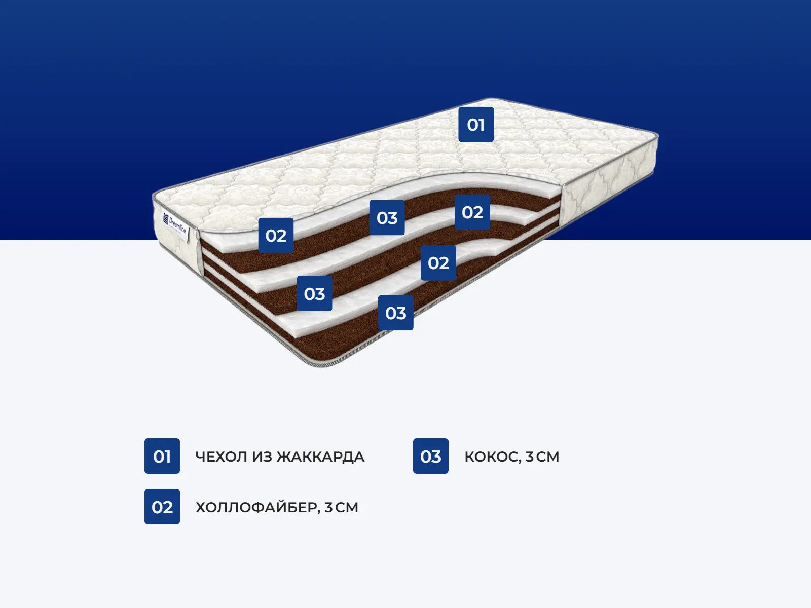 ������� ���������� ���� ���