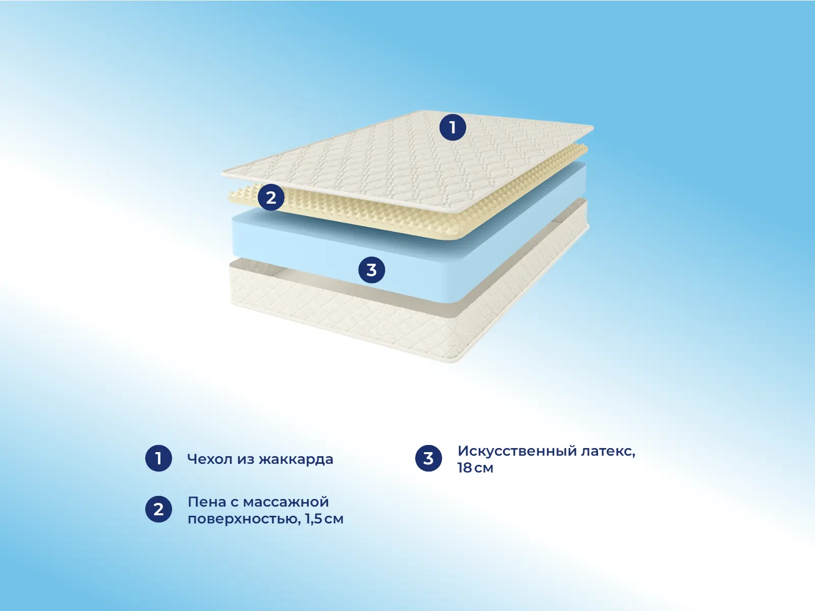 Comfort Line Eco Roll+ SoftLight � ������